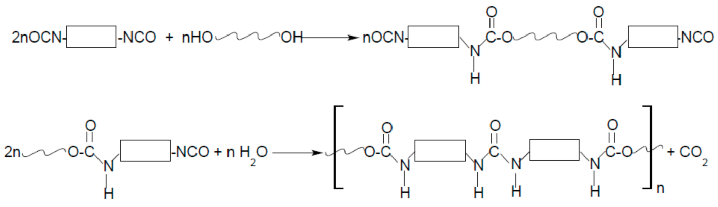 Processes 09 01929 g002 Processes 09 01929 g002