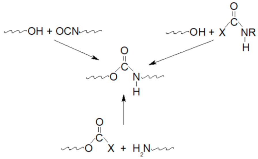 Processes 09 01929 g004 Processes 09 01929 g004