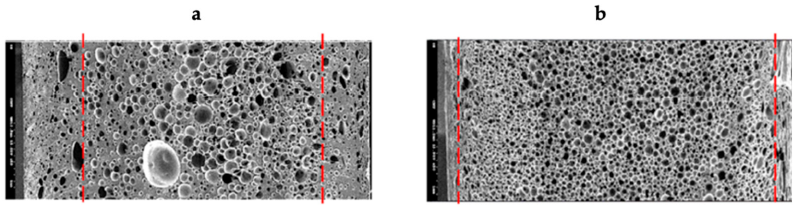 Processes 09 01929 g005 Processes 09 01929 g005