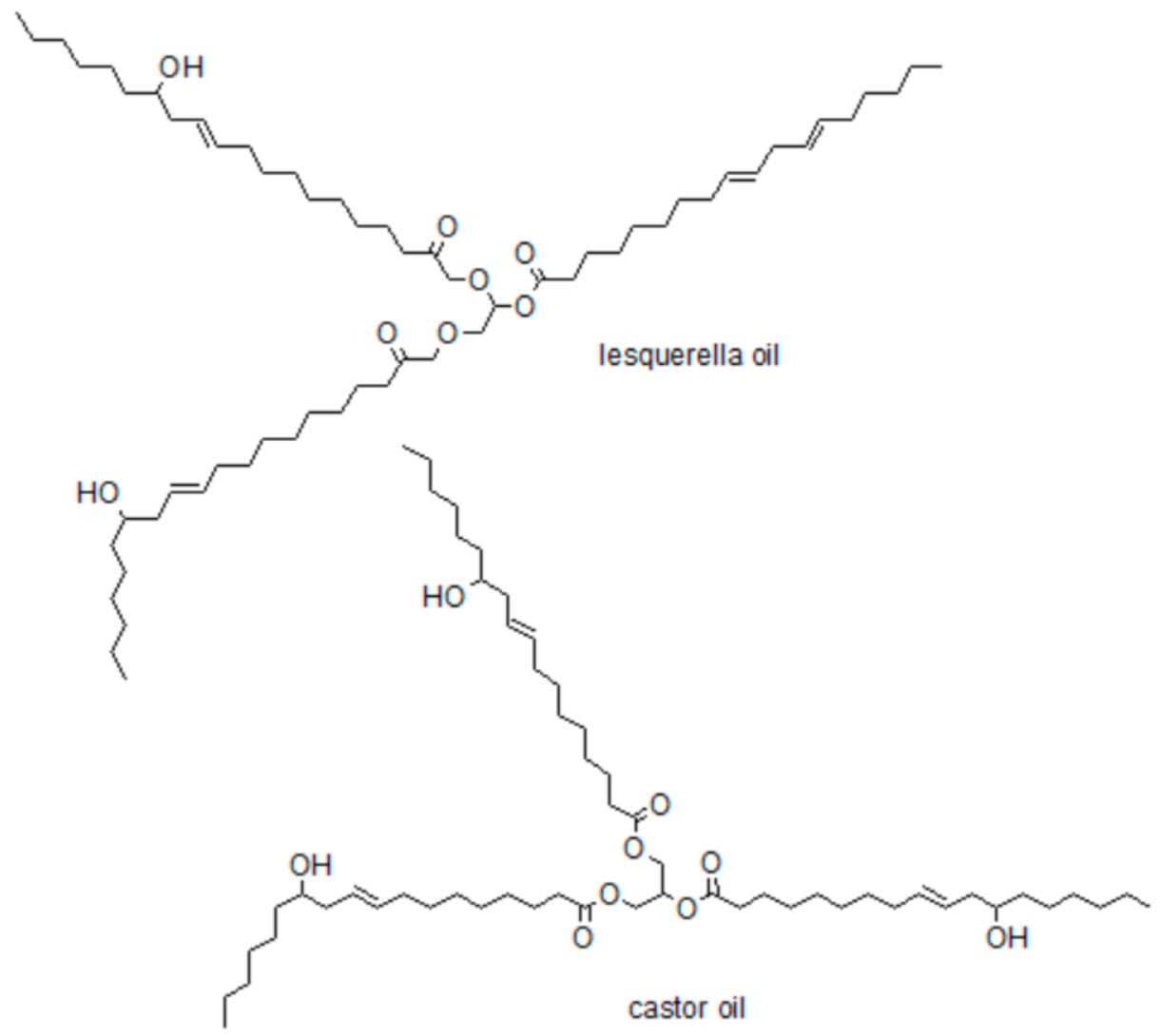 Processes 09 01929 g006 Processes 09 01929 g006