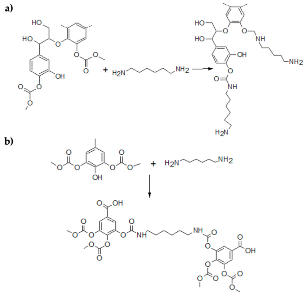 Processes 09 01929 g007 Processes 09 01929 g007