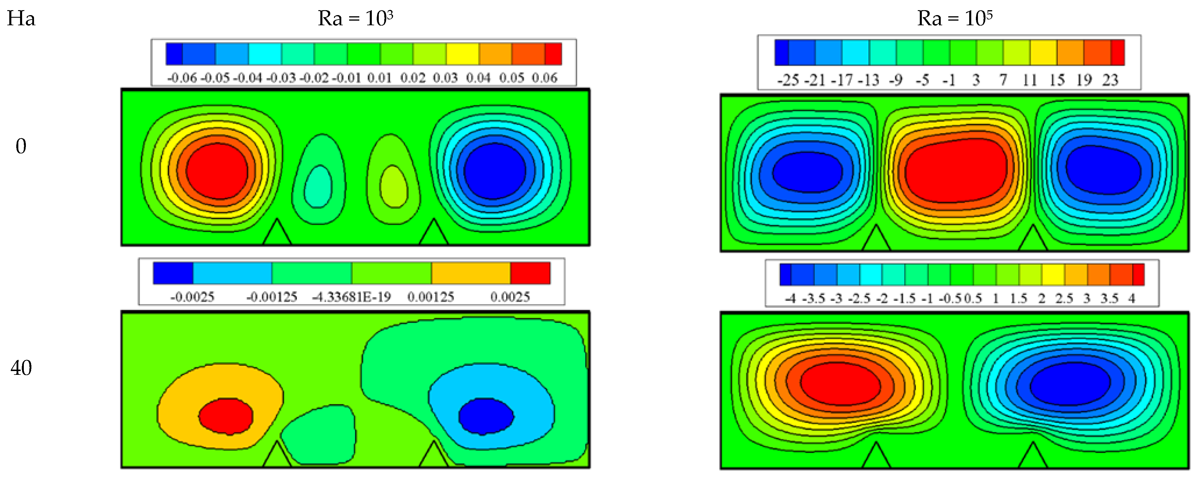 Processes 09 01930 g003