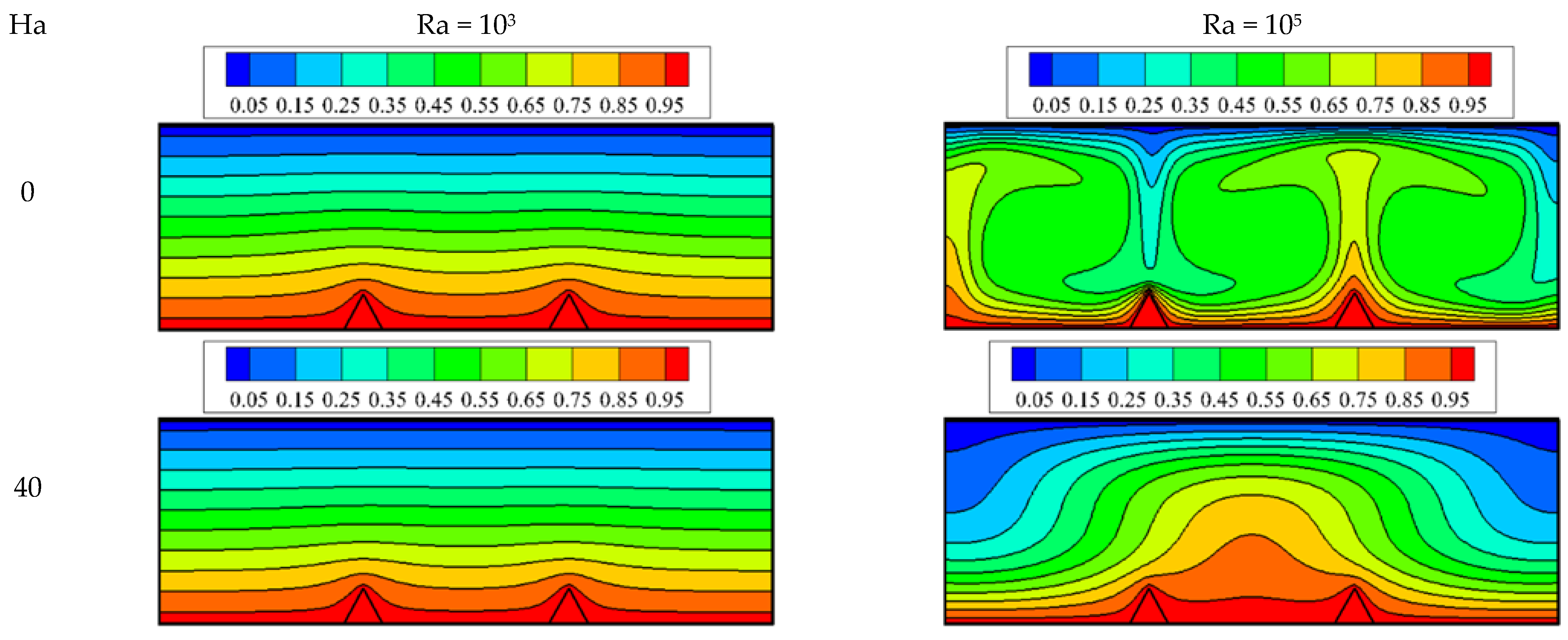 Processes 09 01930 g004