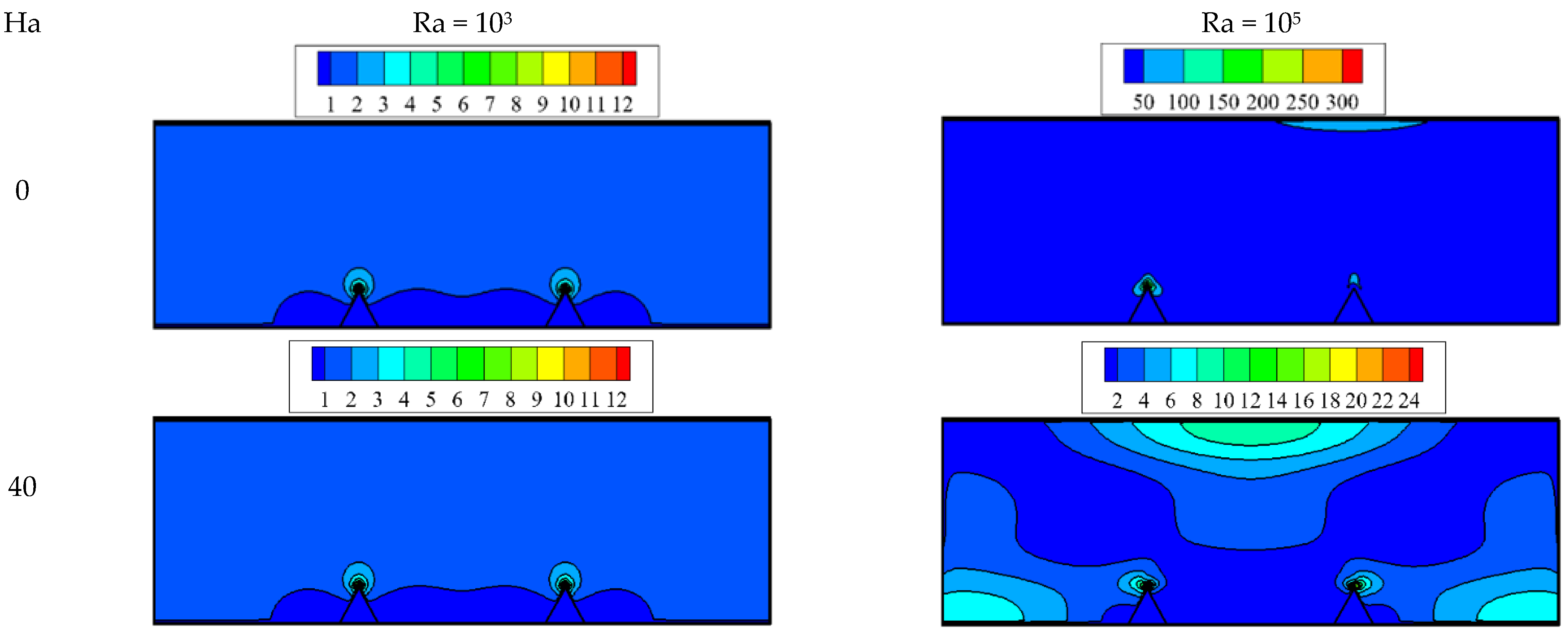 Processes 09 01930 g005