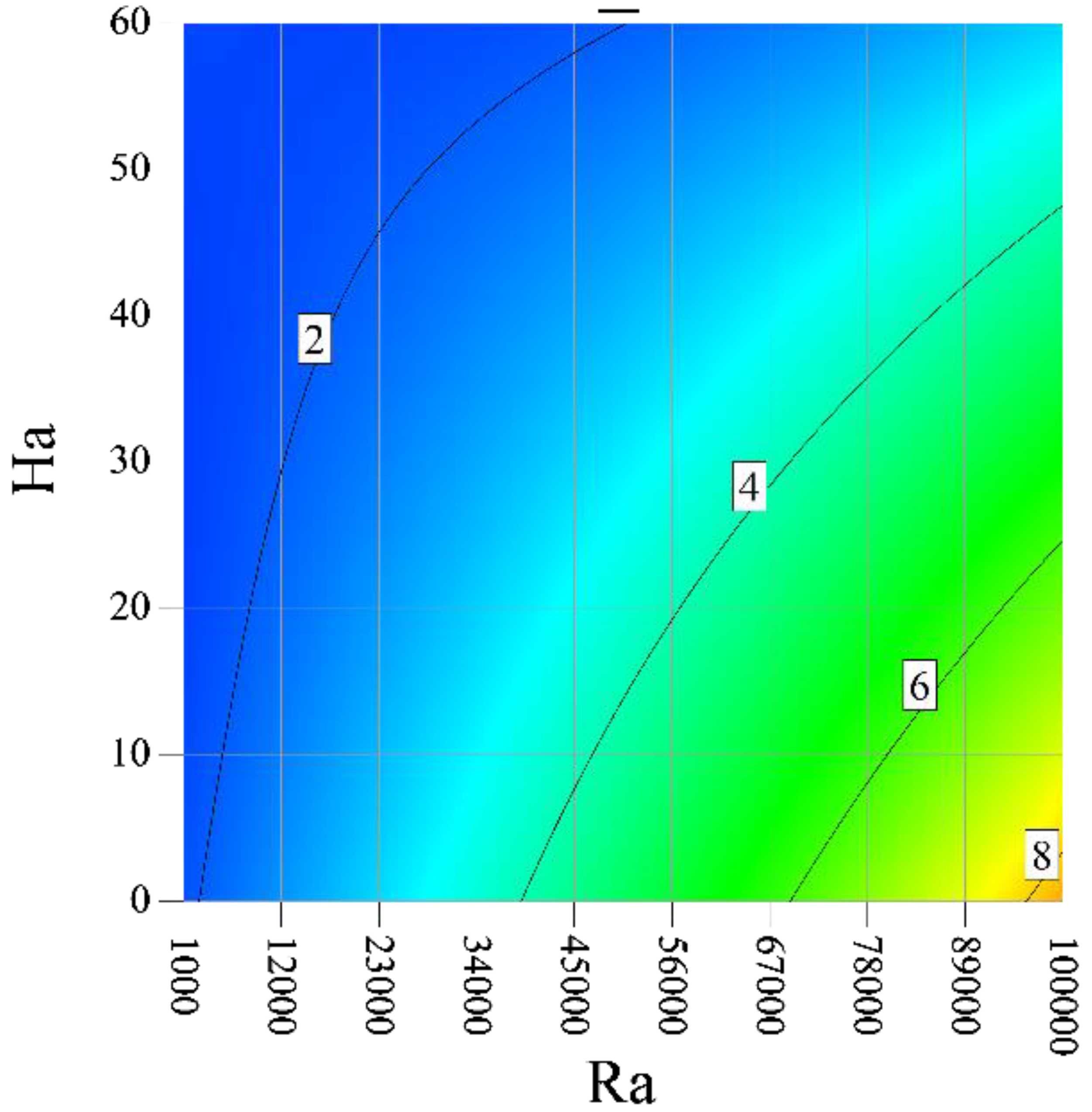 Processes 09 01930 g006
