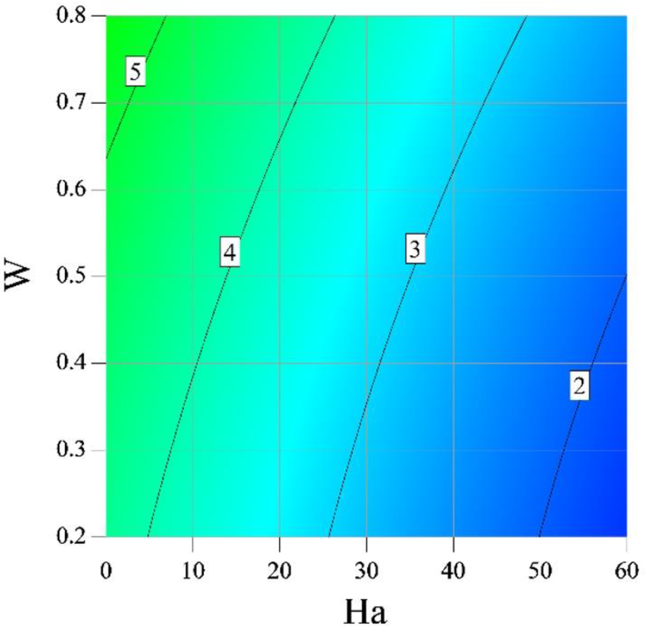 Processes 09 01930 g009