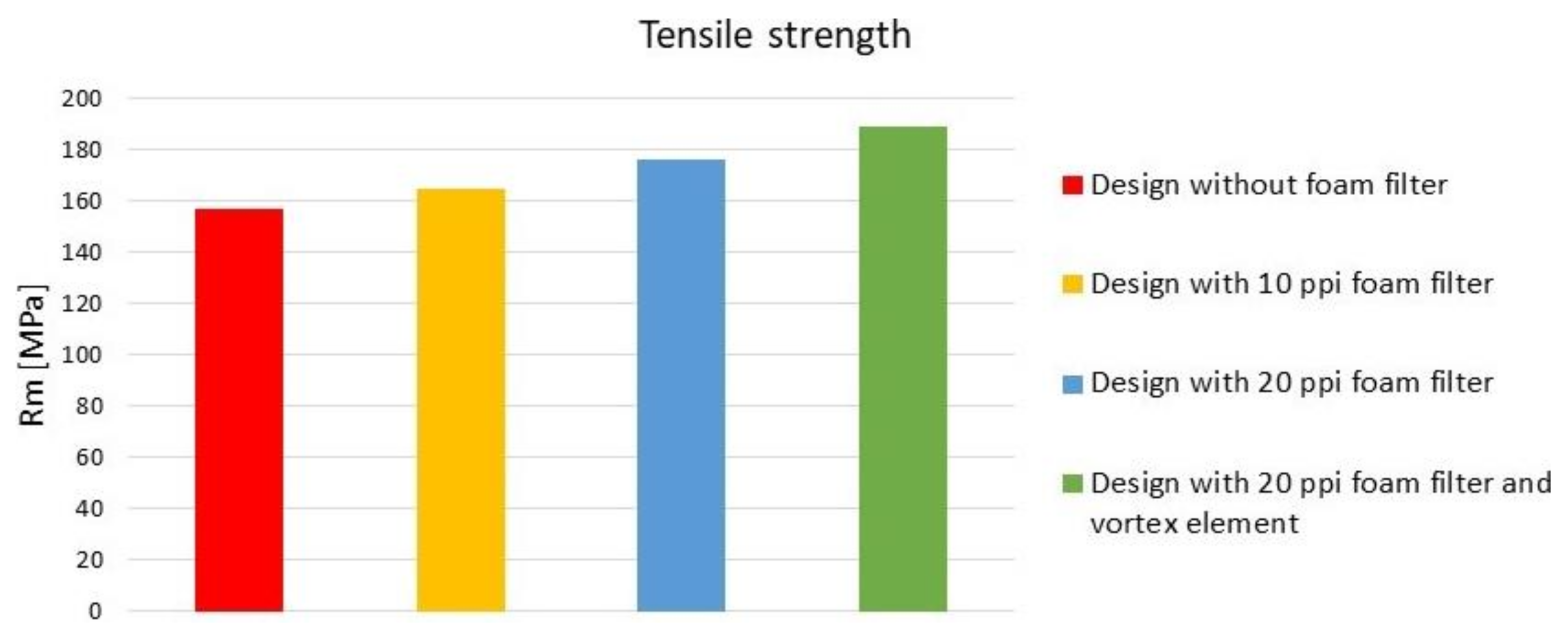 Processes 09 01931 g009 Processes 09 01931 g009