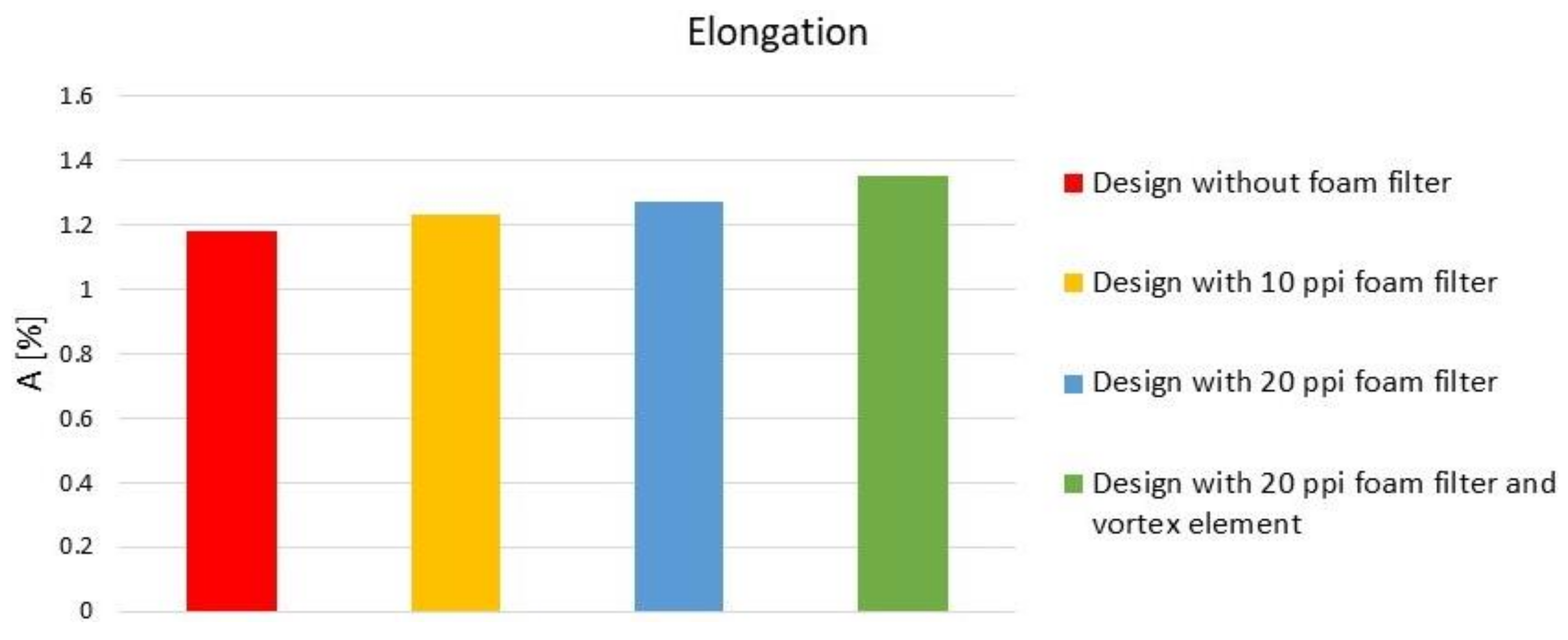 Processes 09 01931 g010 Processes 09 01931 g010