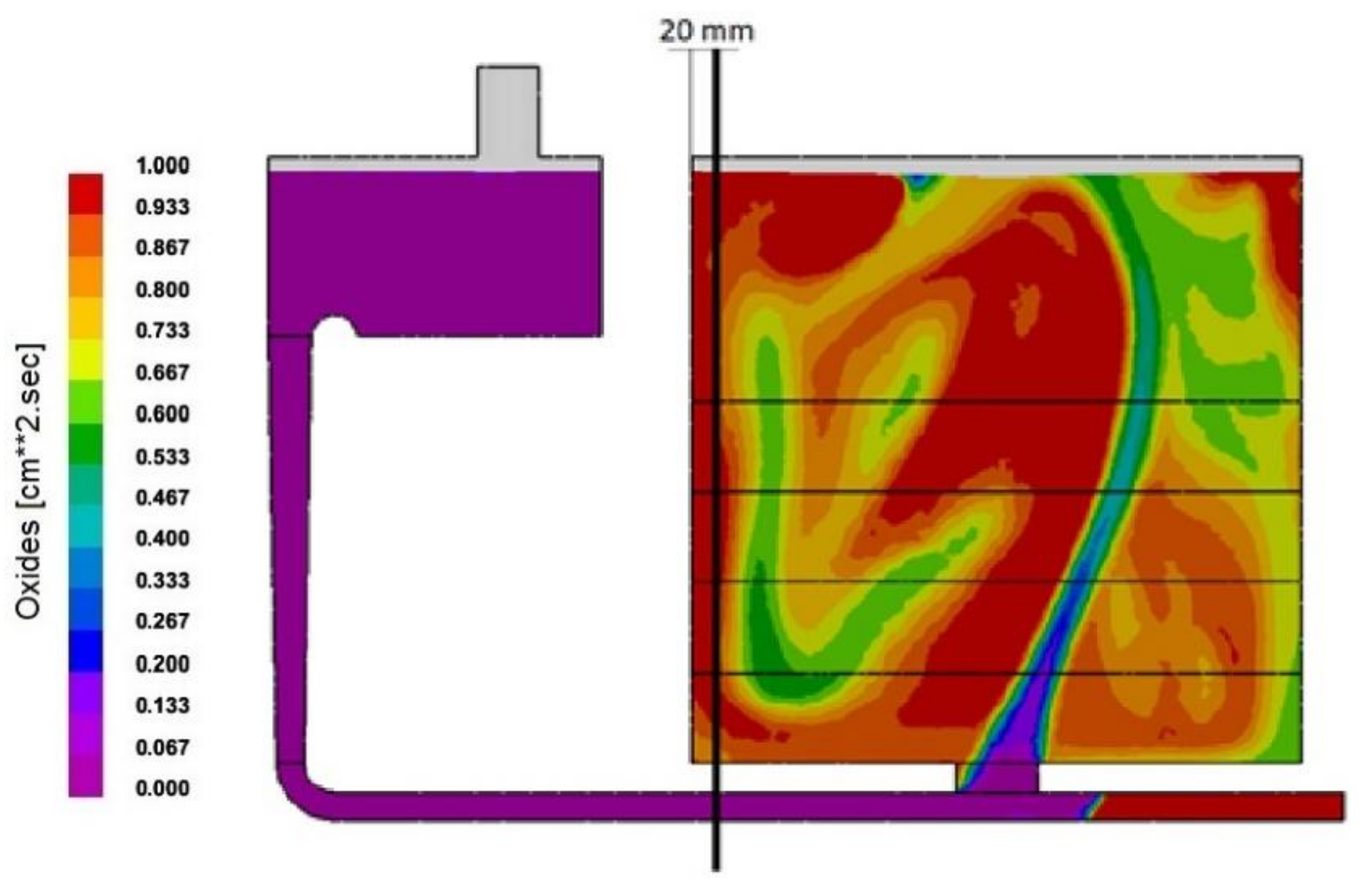 Processes 09 01931 g011 Processes 09 01931 g011