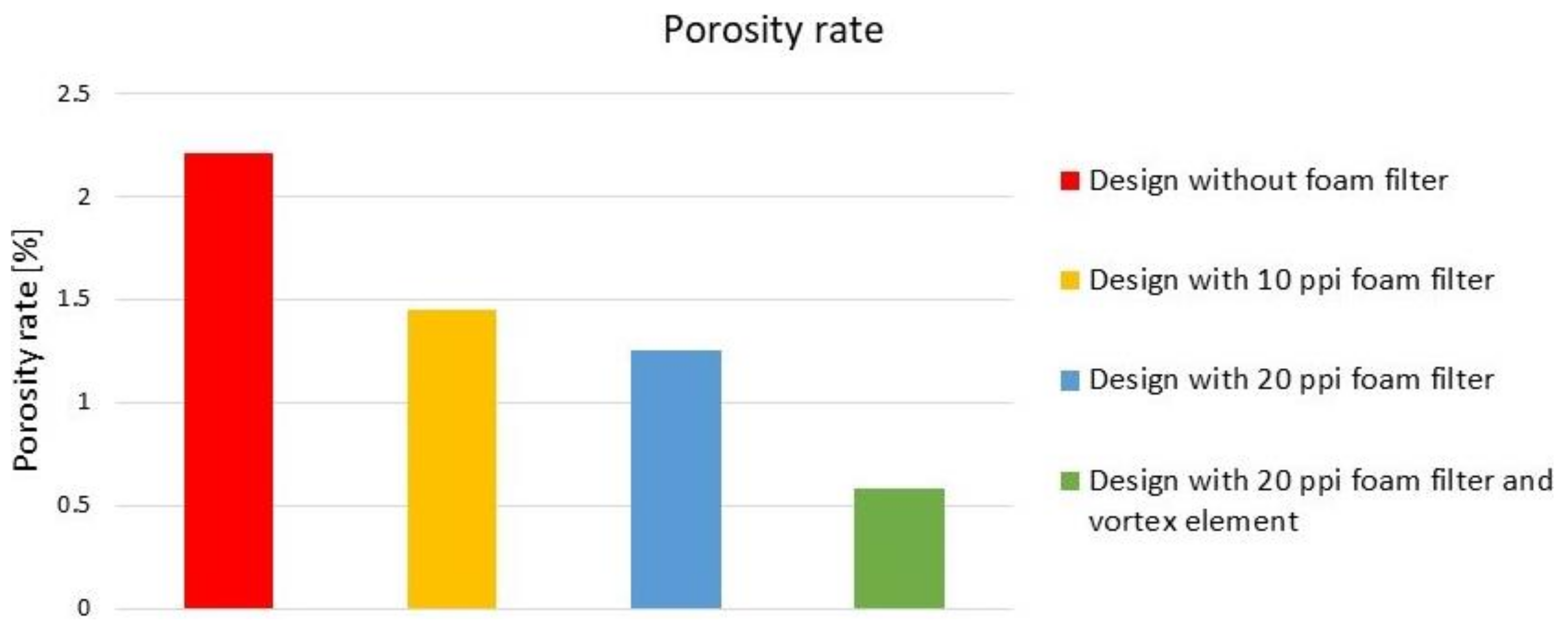Processes 09 01931 g013 Processes 09 01931 g013