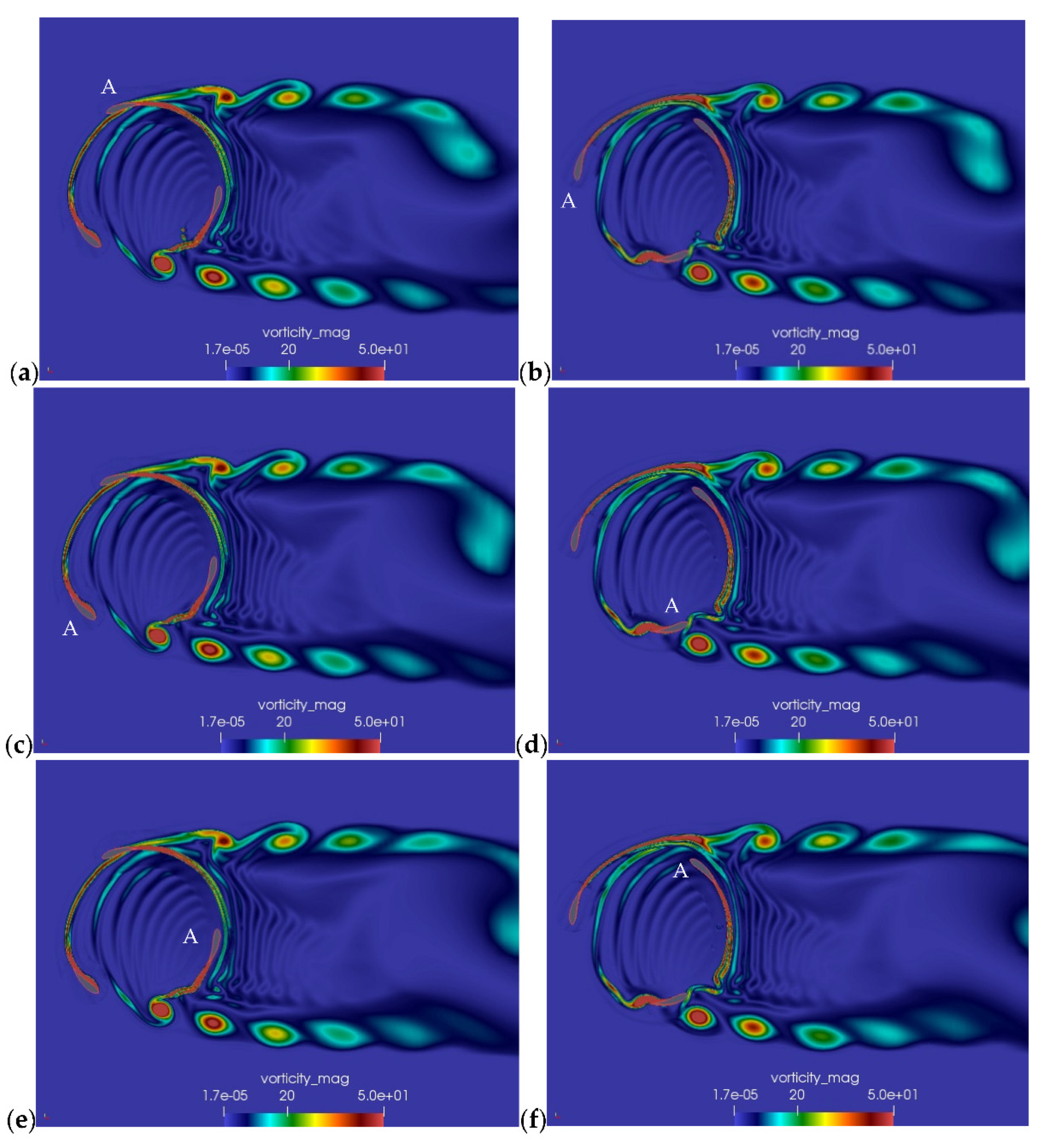 Processes 09 01933 g009