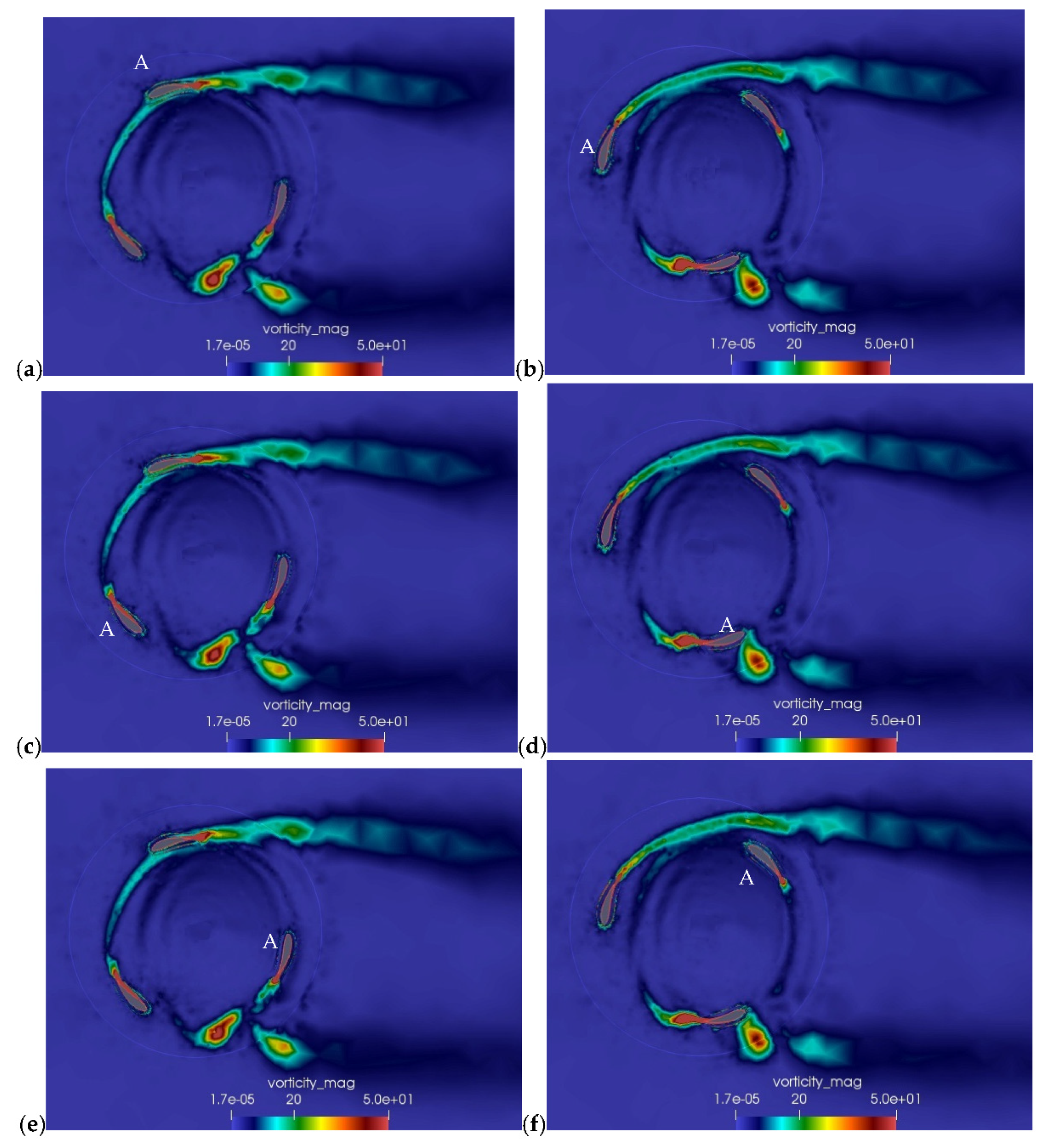 Processes 09 01933 g010