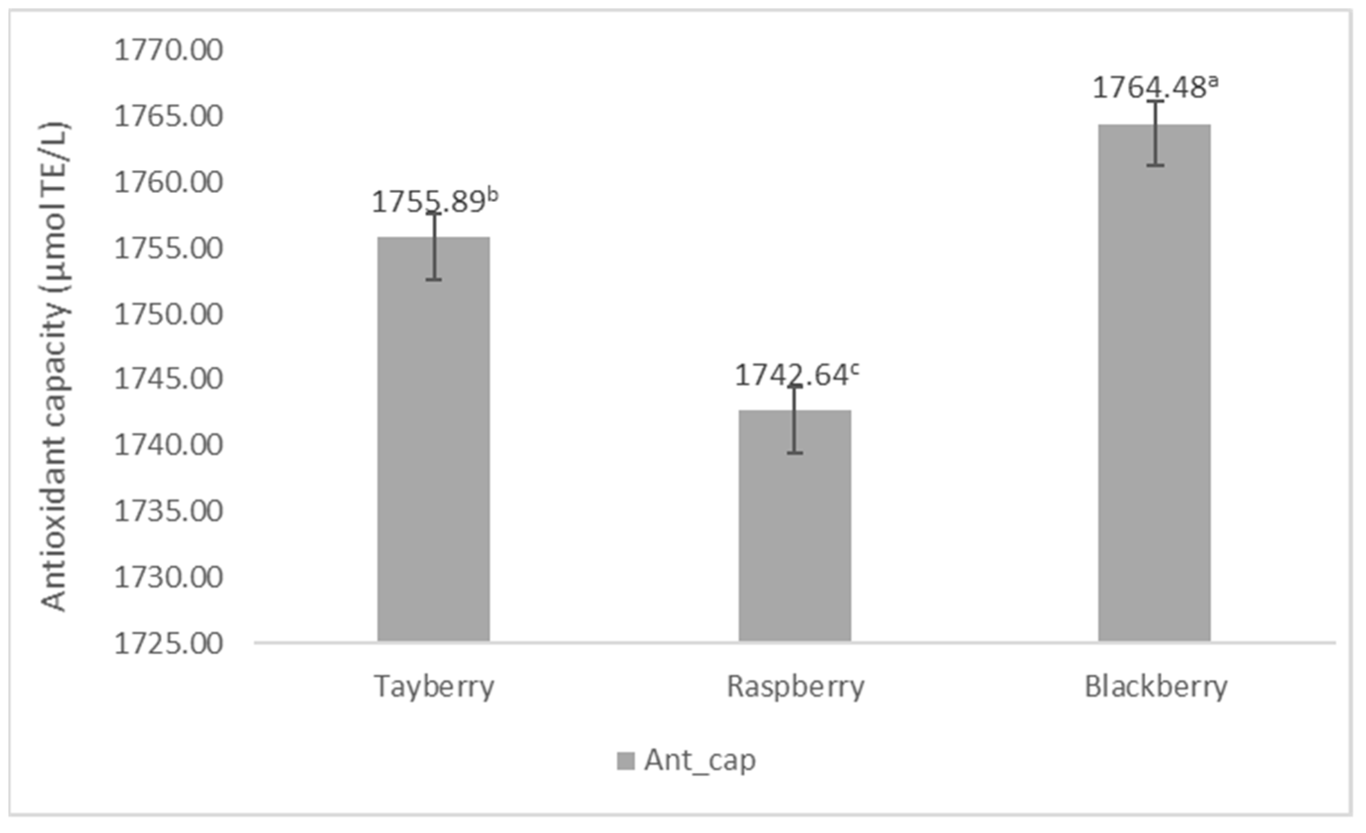 Processes 09 01940 g001
