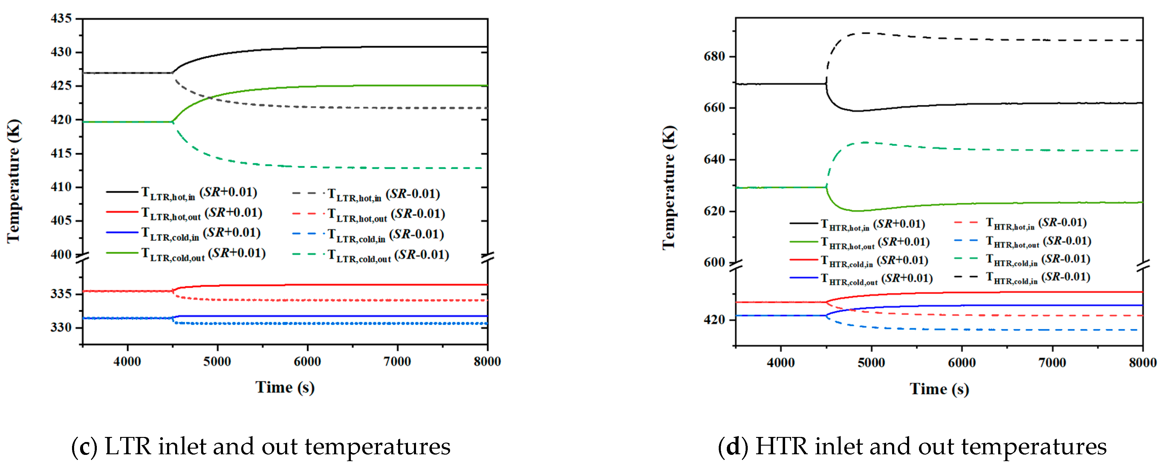 Processes 09 01943 g007b