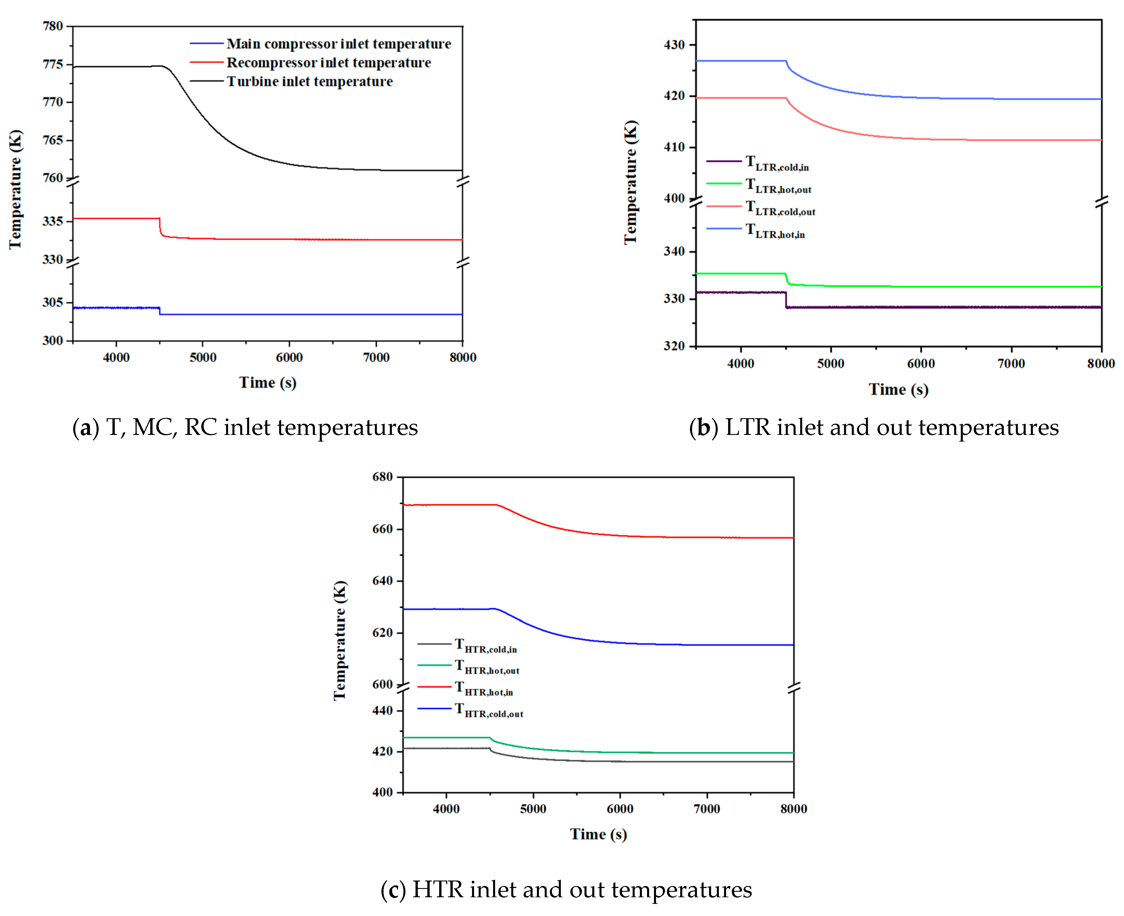 Processes 09 01943 g009