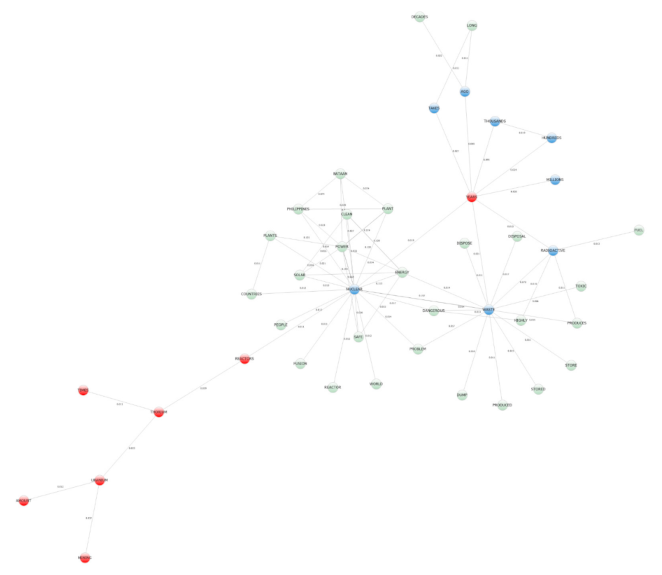 Processes 09 01945 g001
