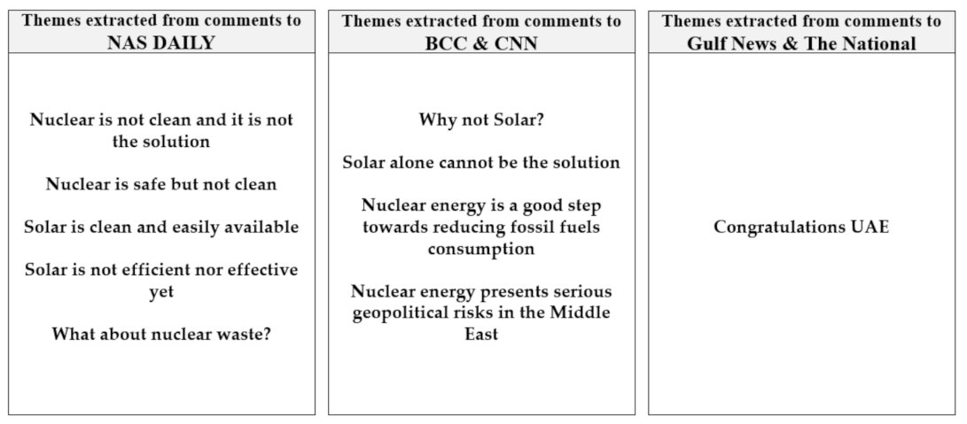 Processes 09 01945 g002