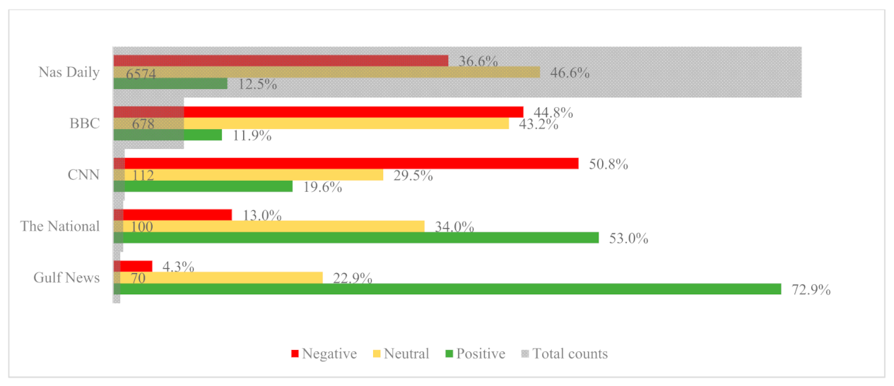 Processes 09 01945 g003