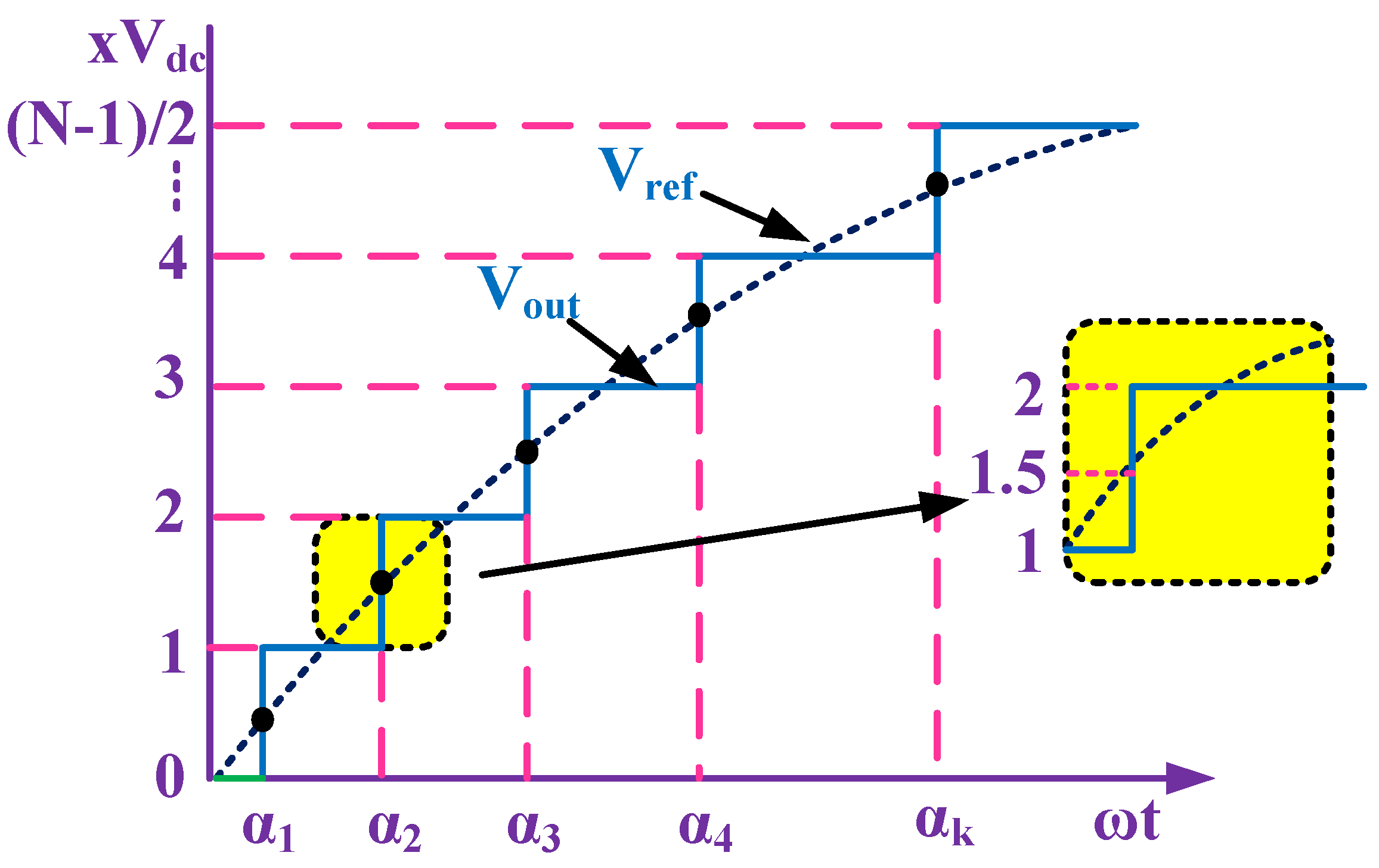 Processes 09 01948 g004