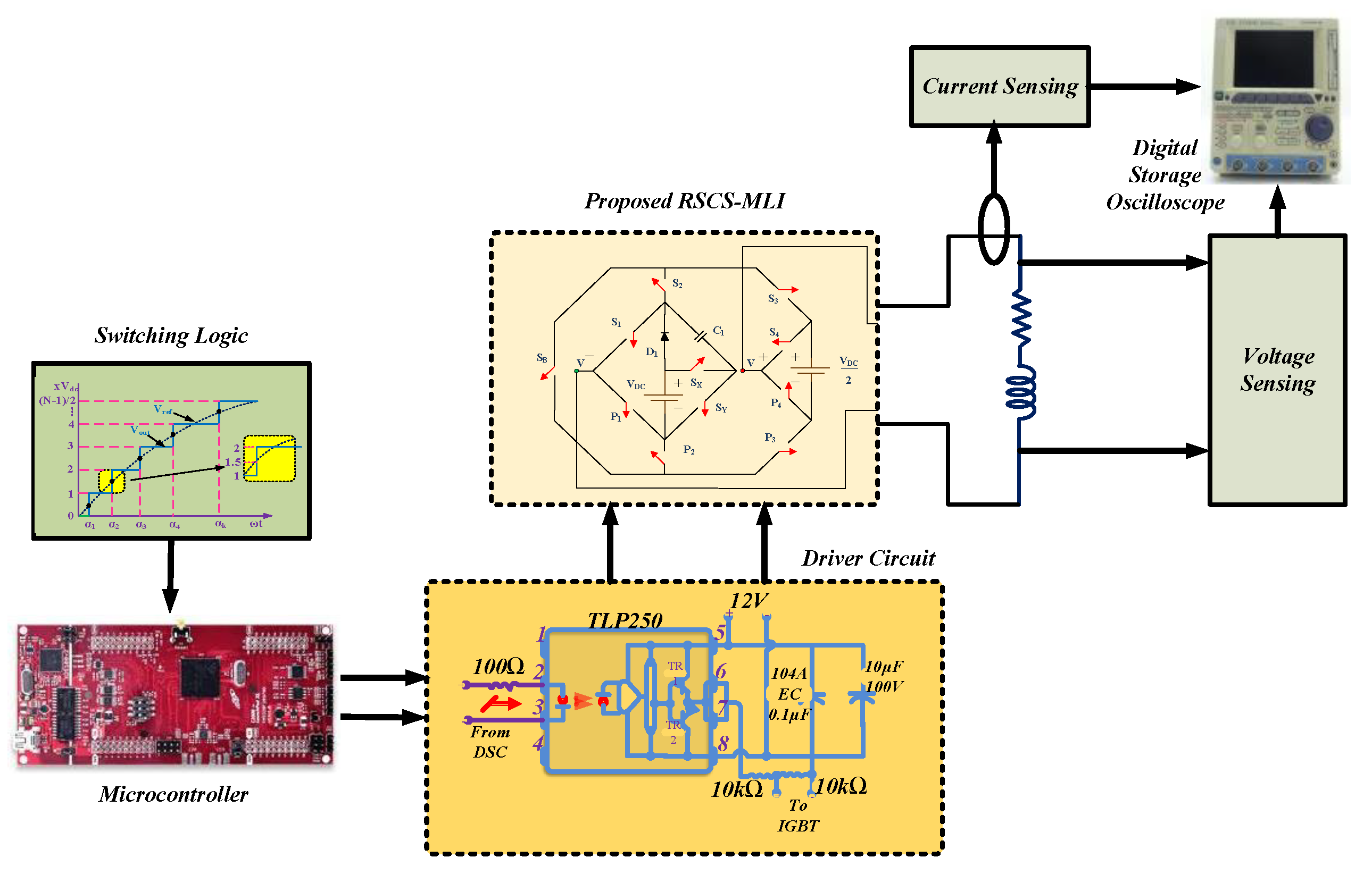 Processes 09 01948 g012