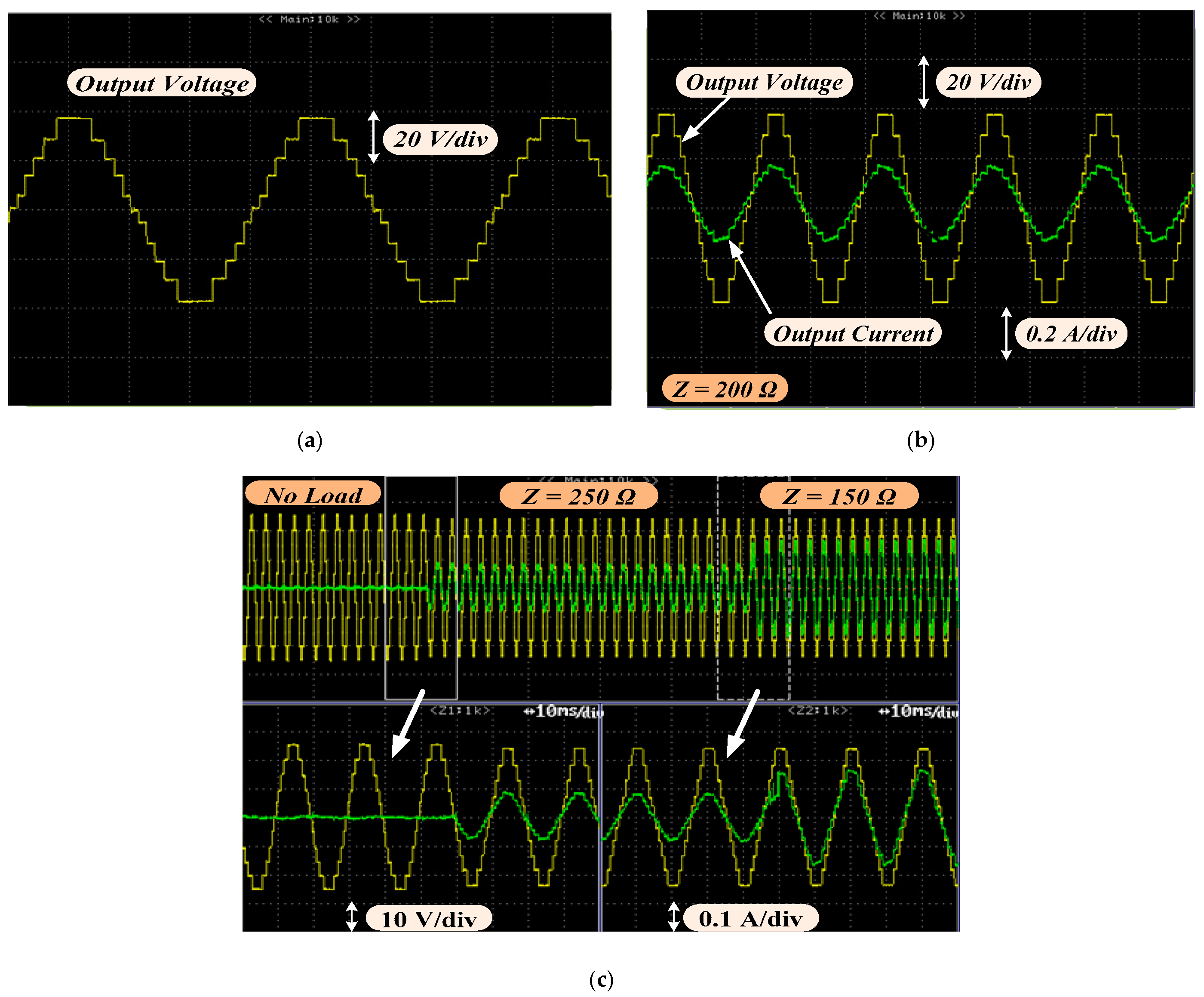 Processes 09 01948 g013