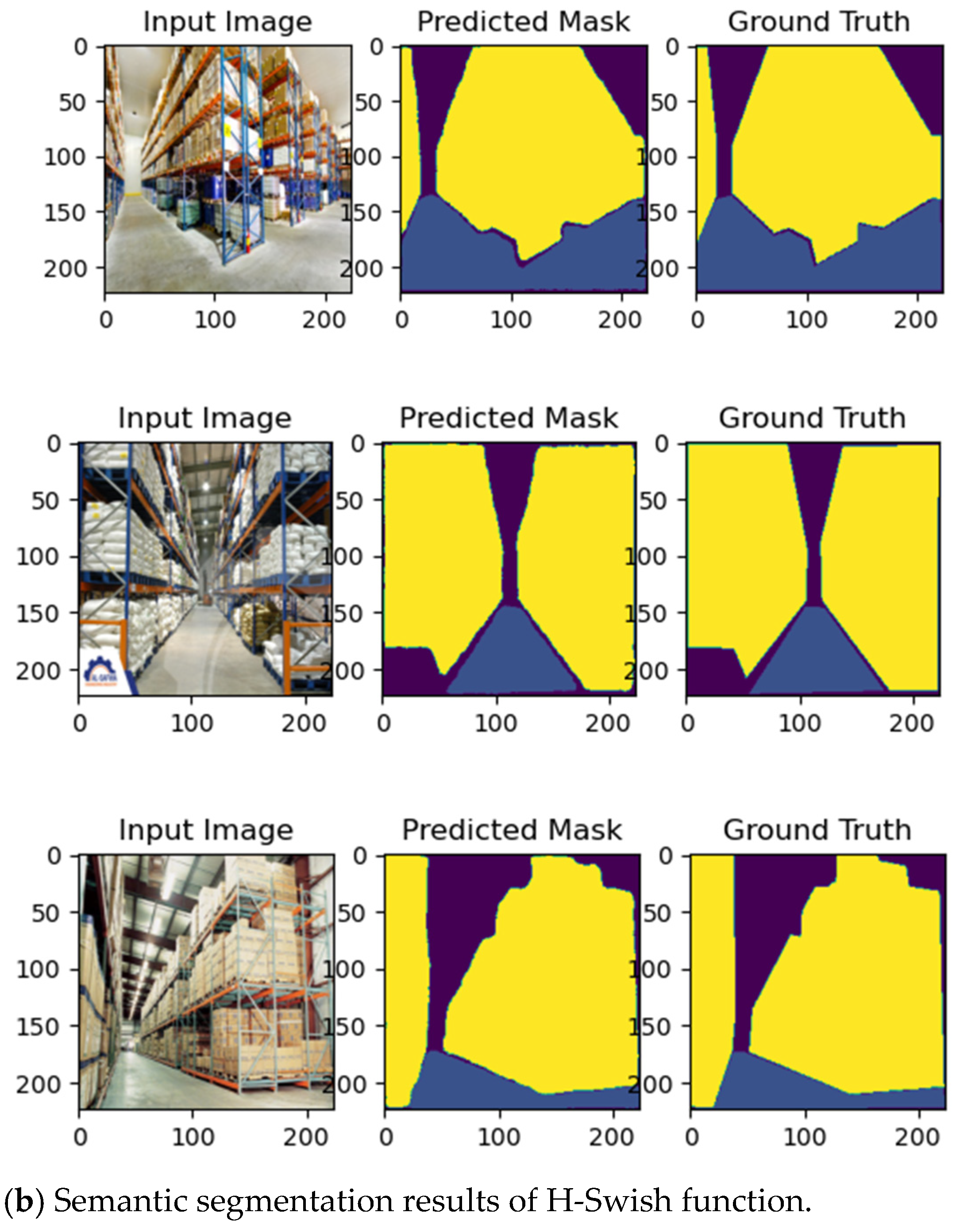 Processes 09 01955 g012b Processes 09 01955 g012b