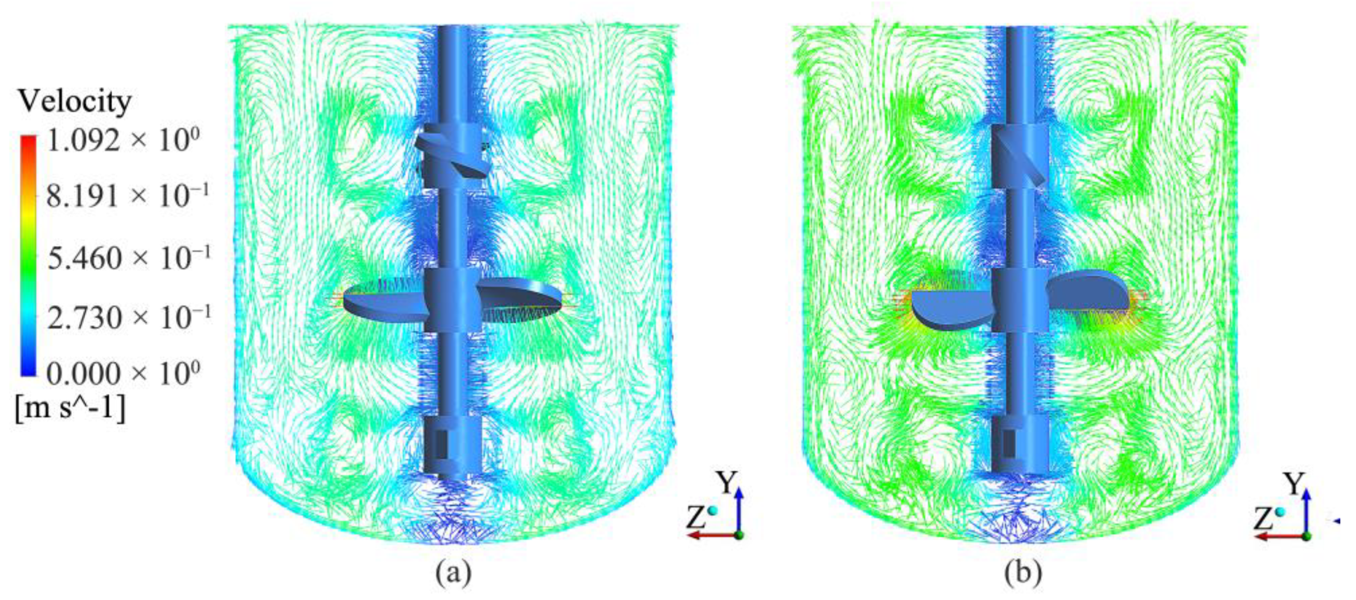 Processes 09 01962 g009