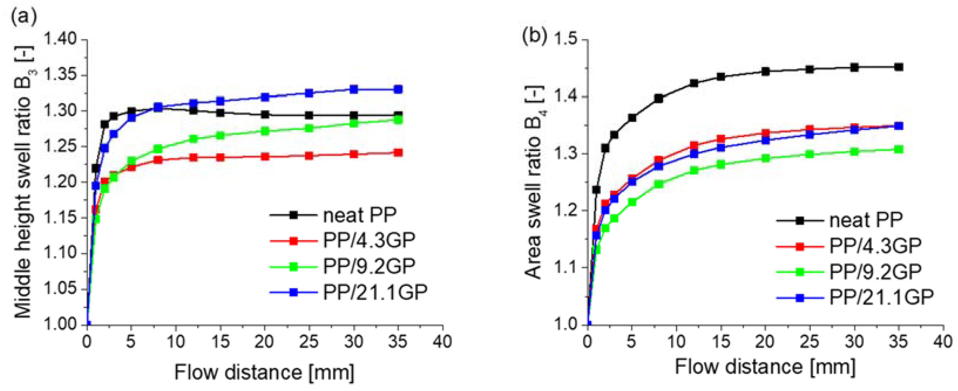 Processes 09 01969 g008 Processes 09 01969 g008