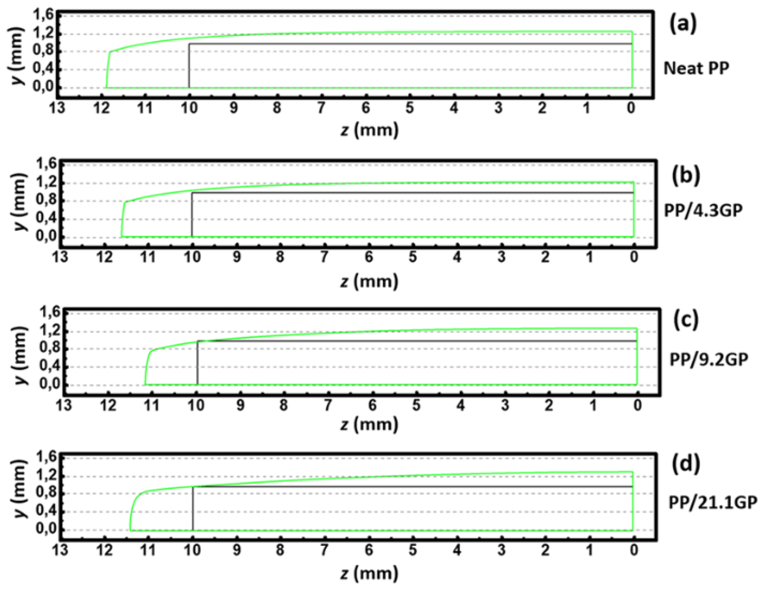Processes 09 01969 g009 Processes 09 01969 g009