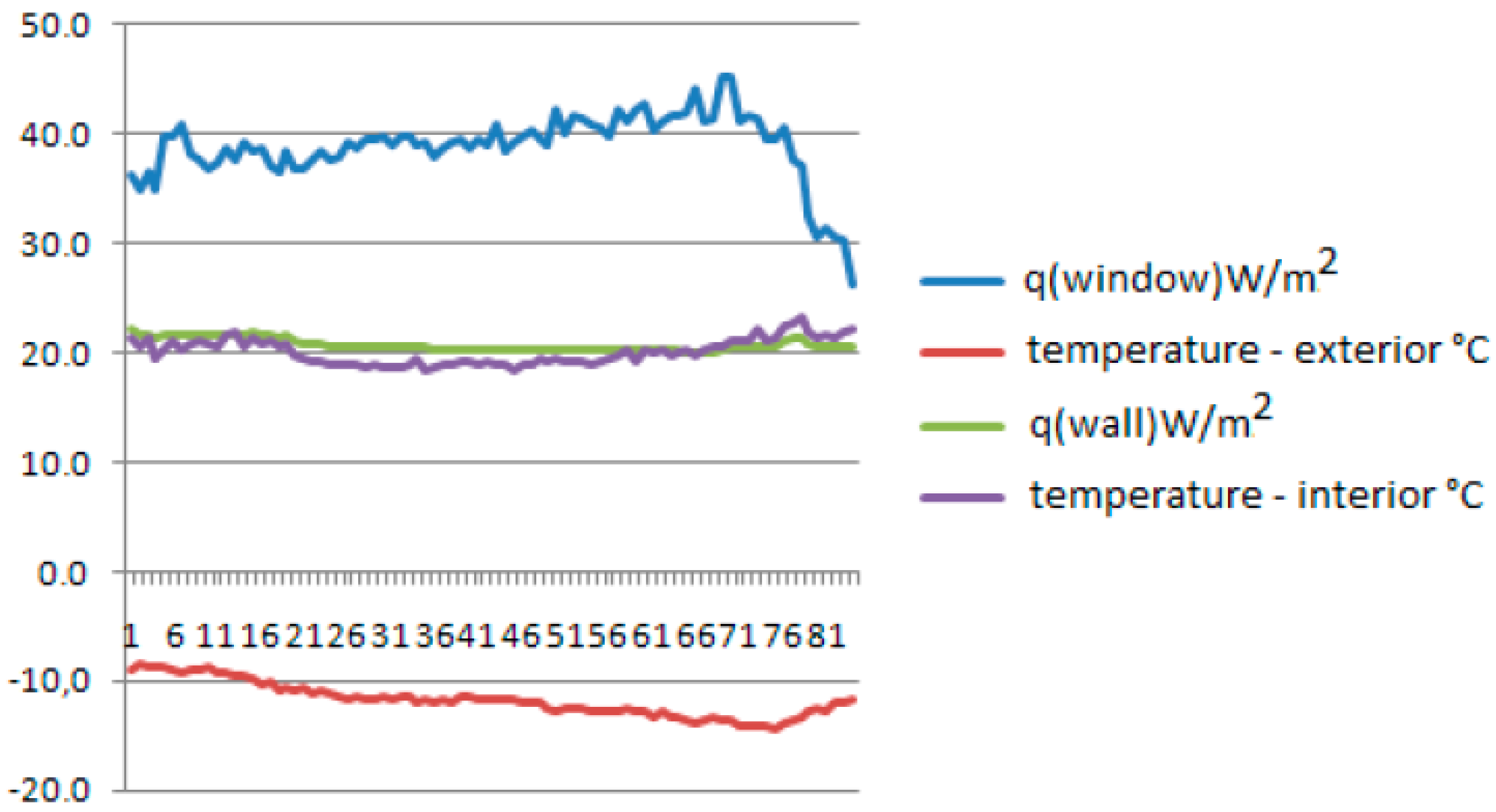 Processes 09 01970 g002