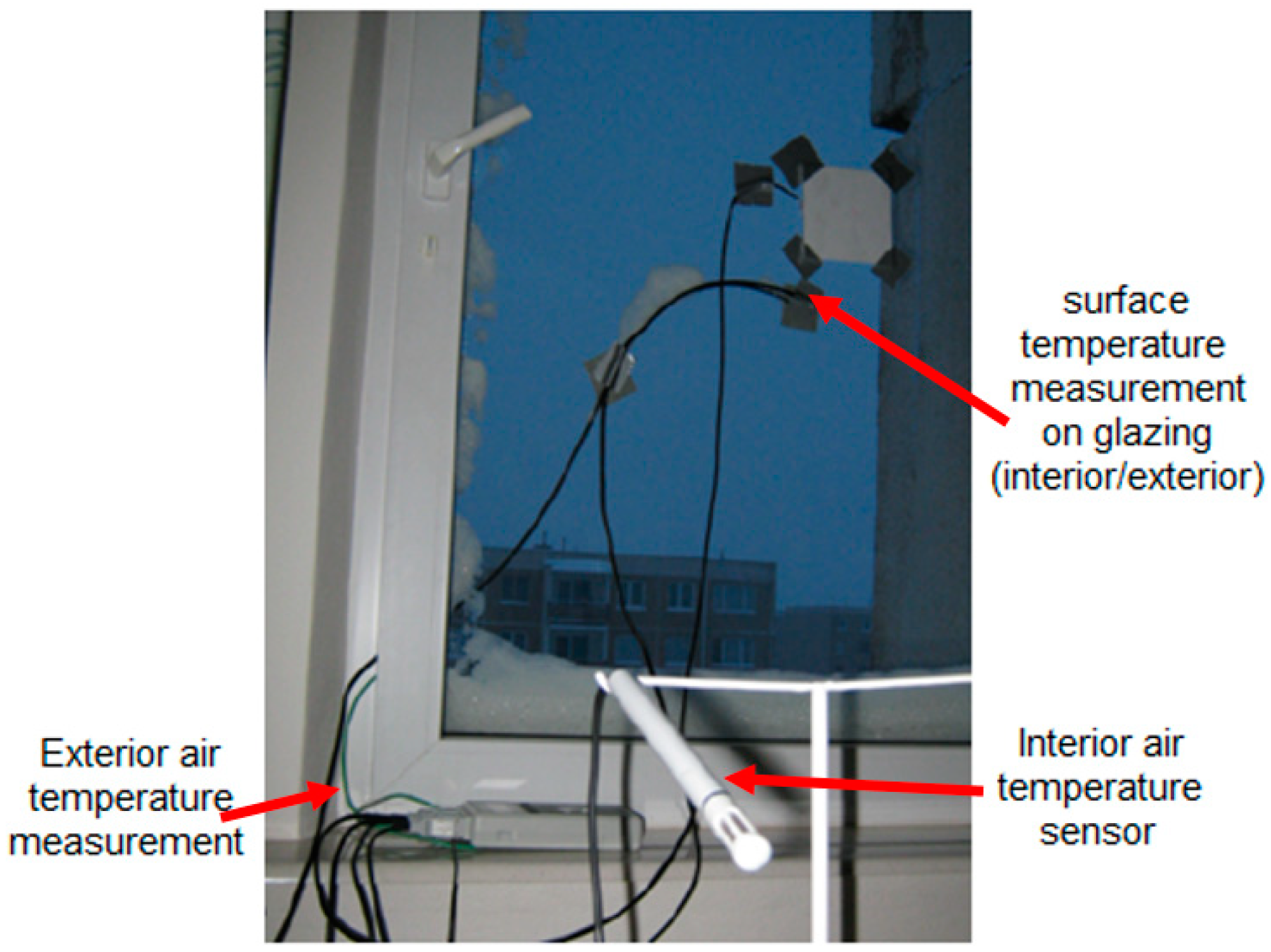 Processes 09 01970 g003