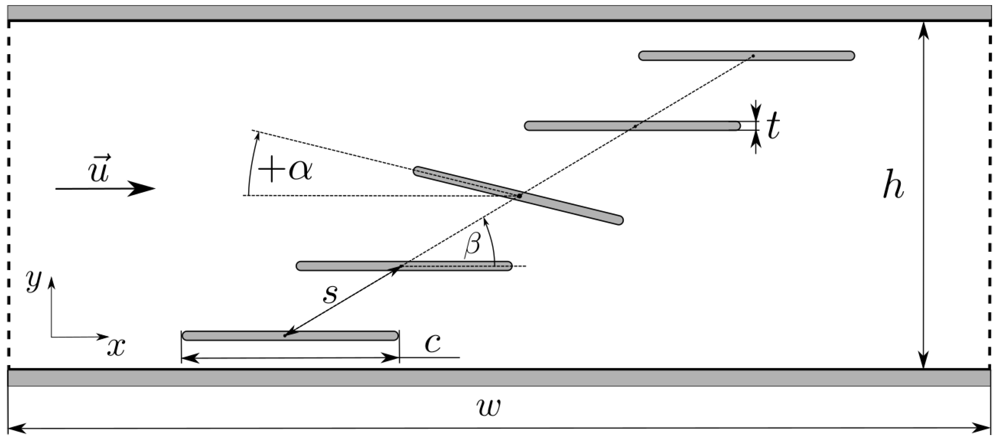 Processes 09 01974 g001