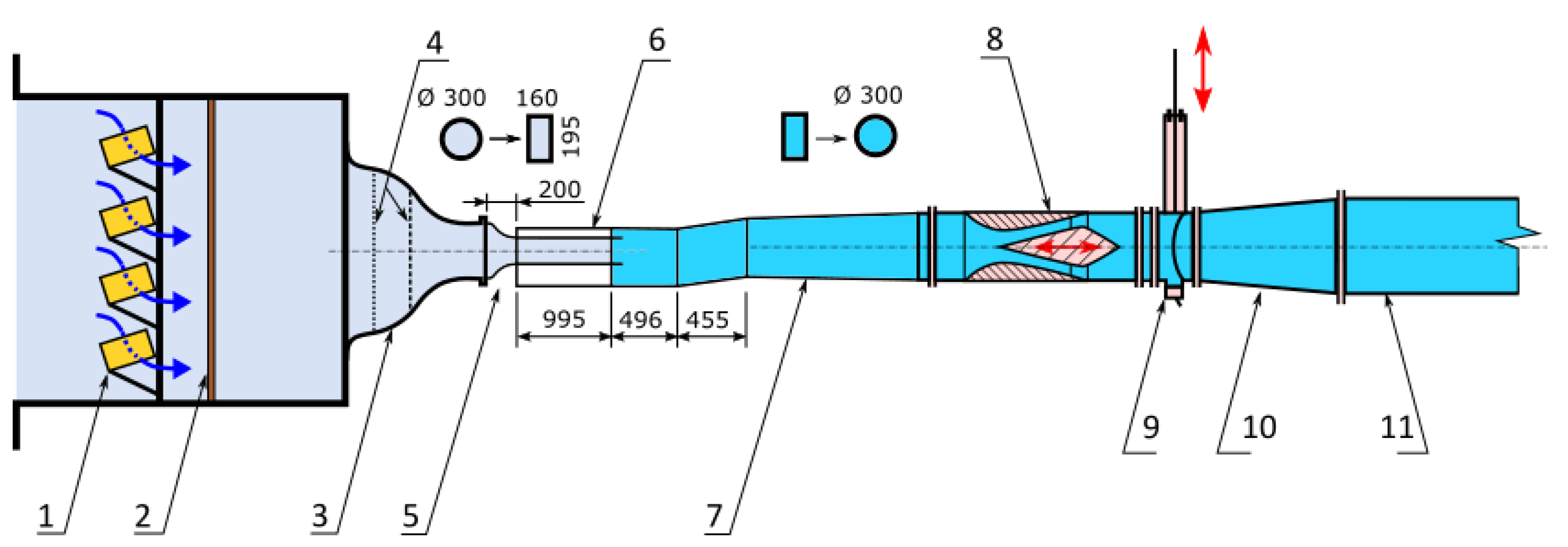 Processes 09 01974 g008