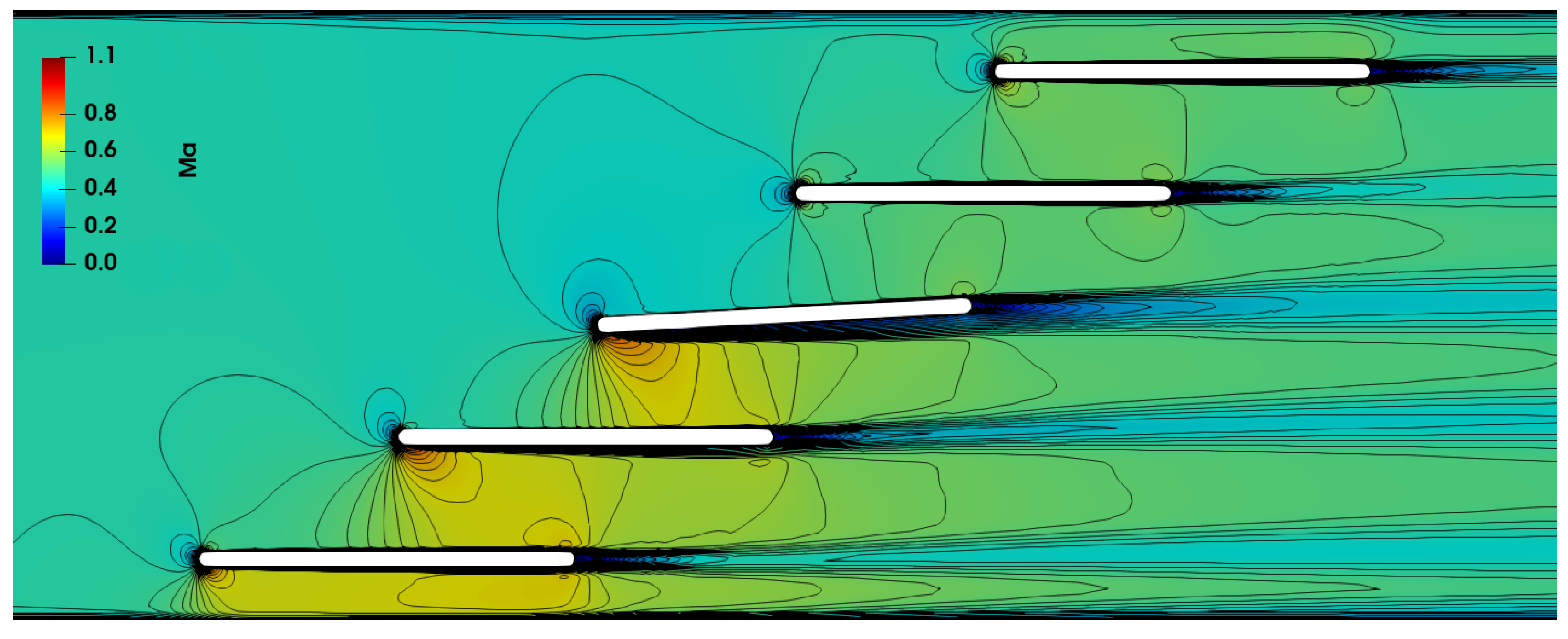 Processes 09 01974 g010