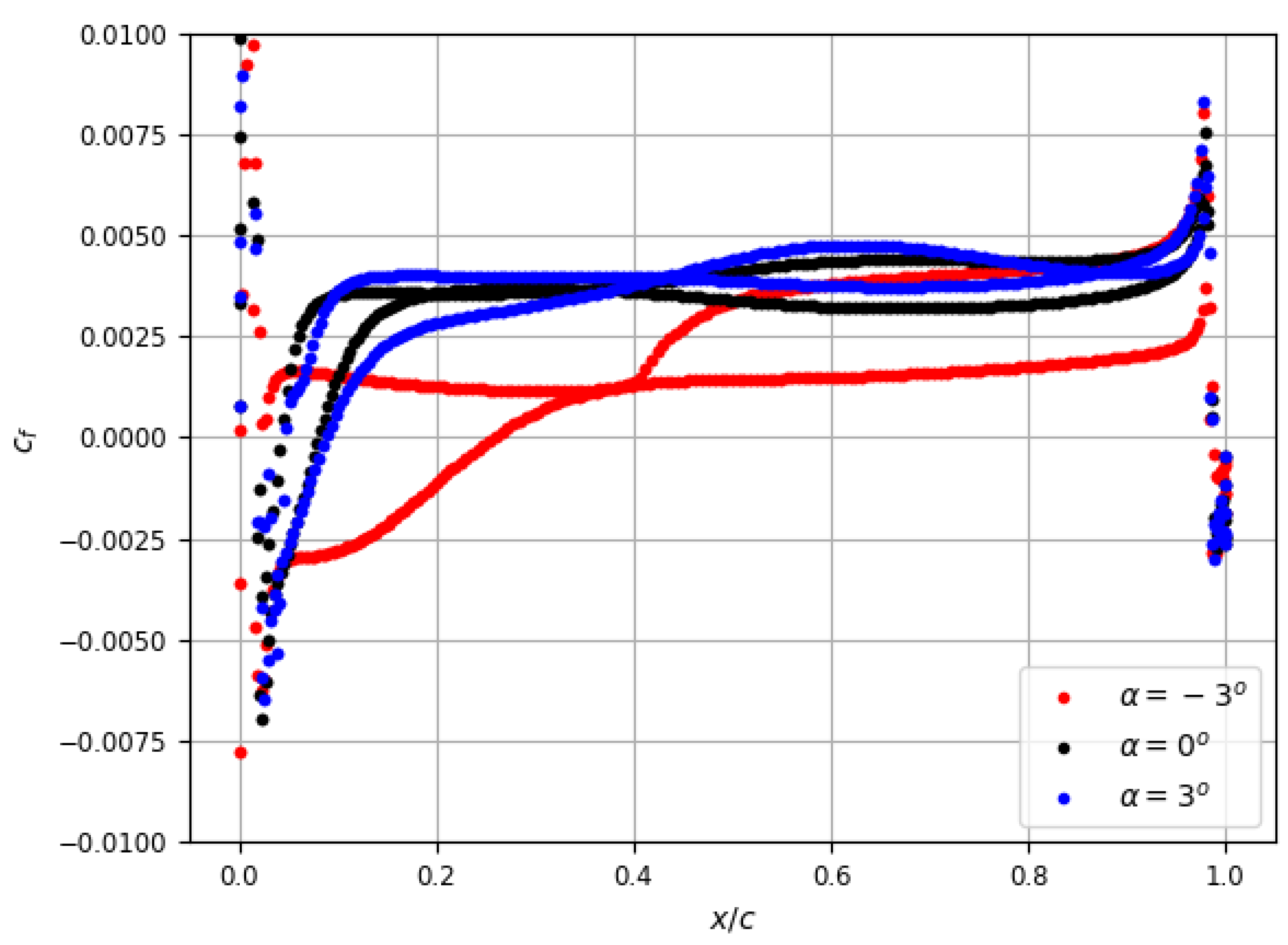 Processes 09 01974 g013