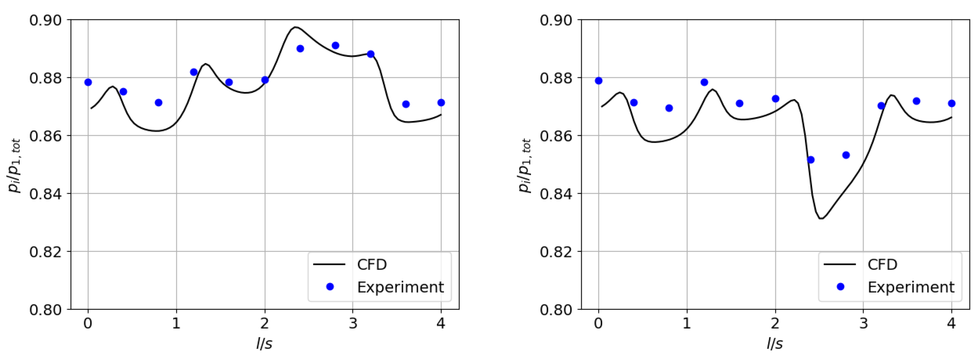 Processes 09 01974 g014