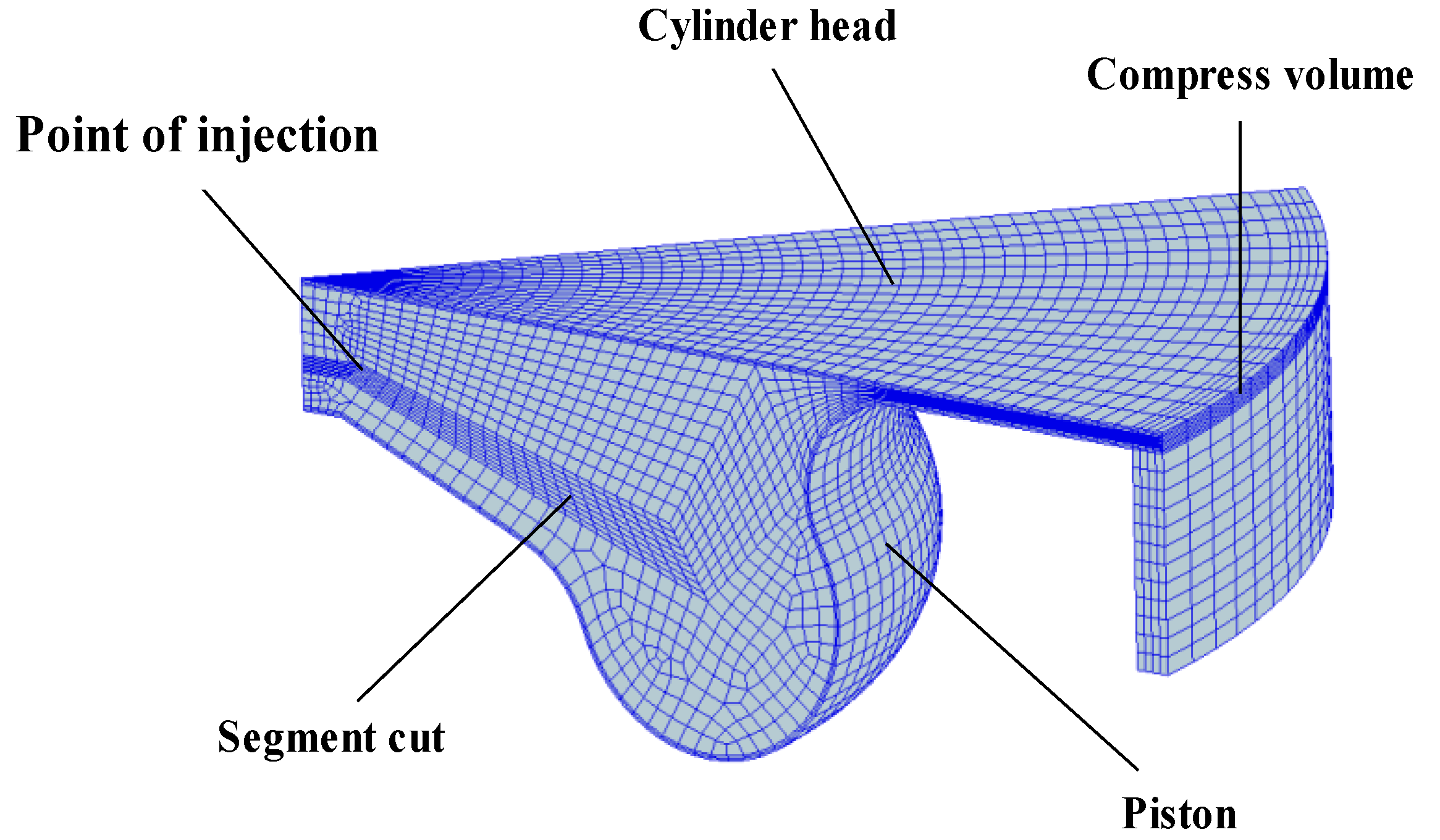 Processes 09 01984 g001