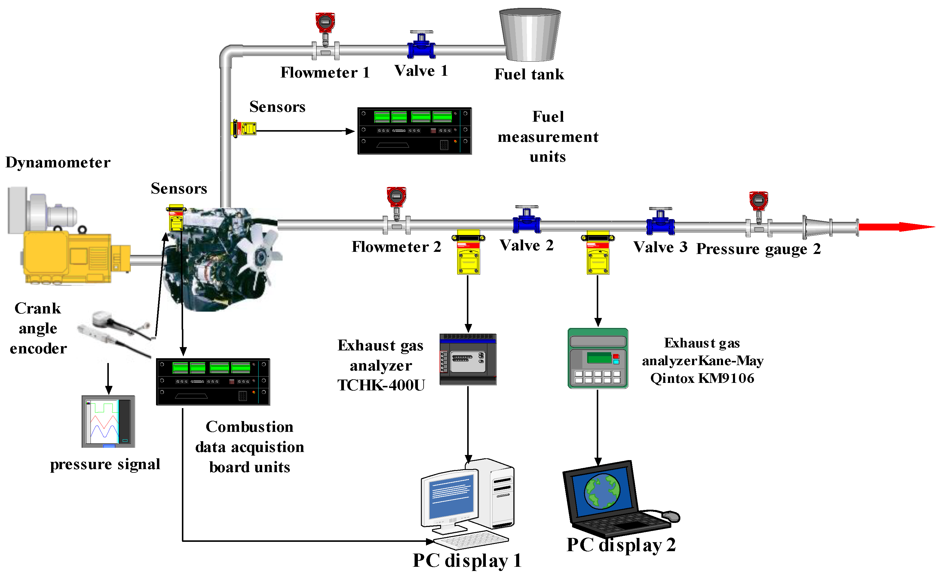 Processes 09 01984 g004