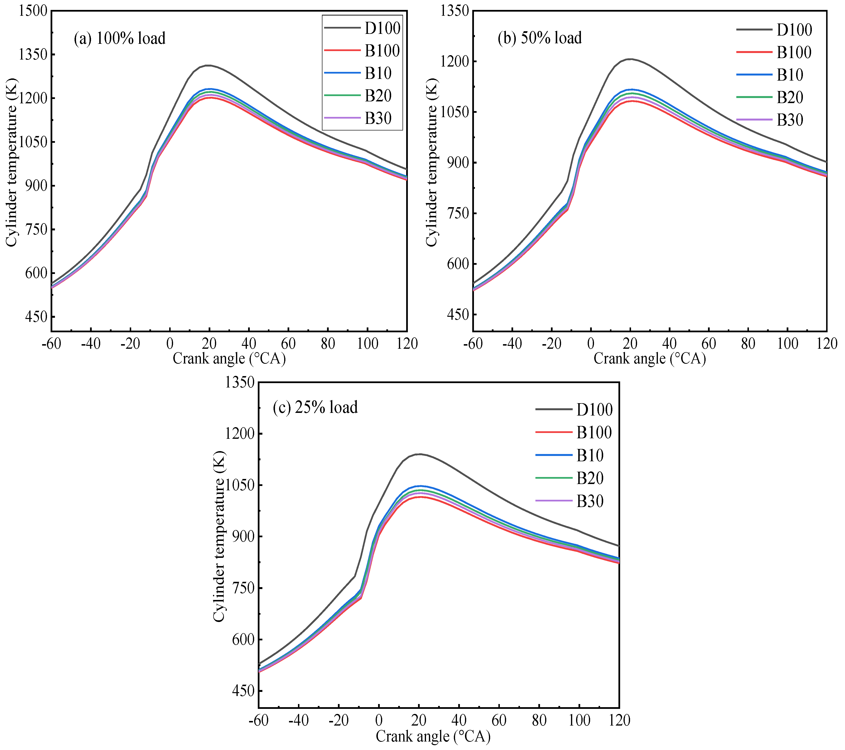 Processes 09 01984 g008