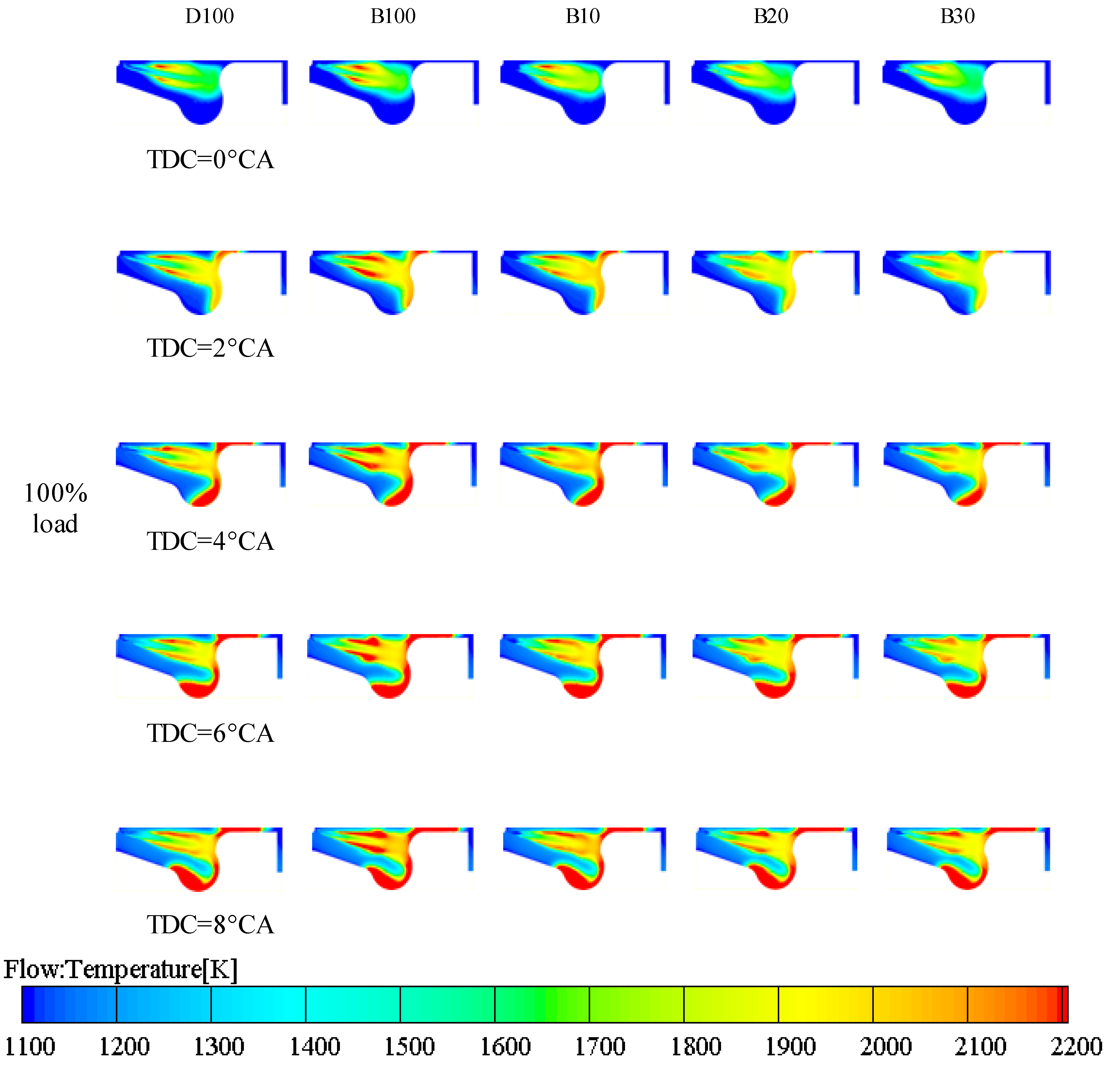 Processes 09 01984 g009a