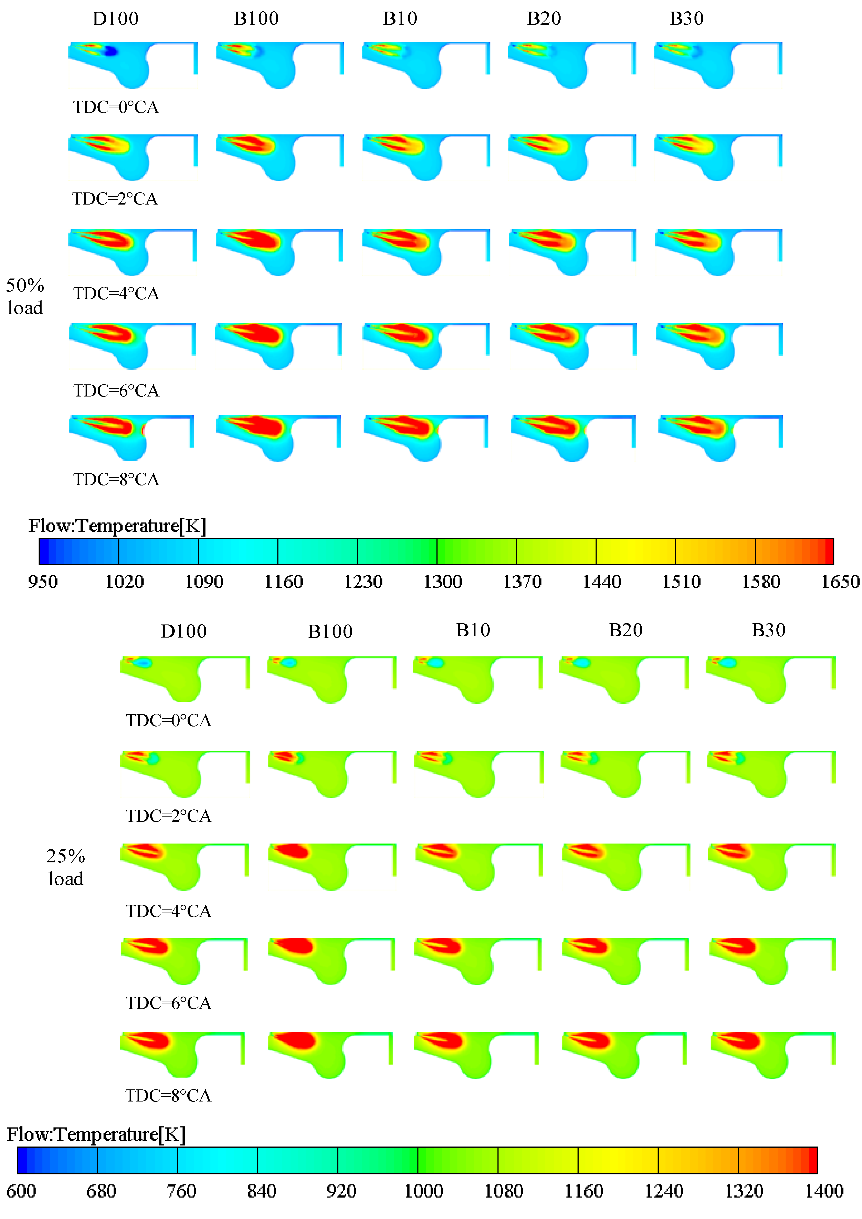 Processes 09 01984 g009b