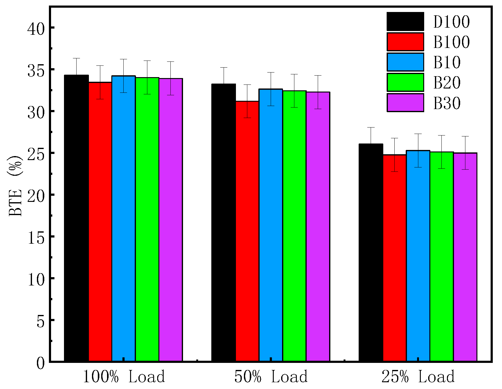 Processes 09 01984 g011