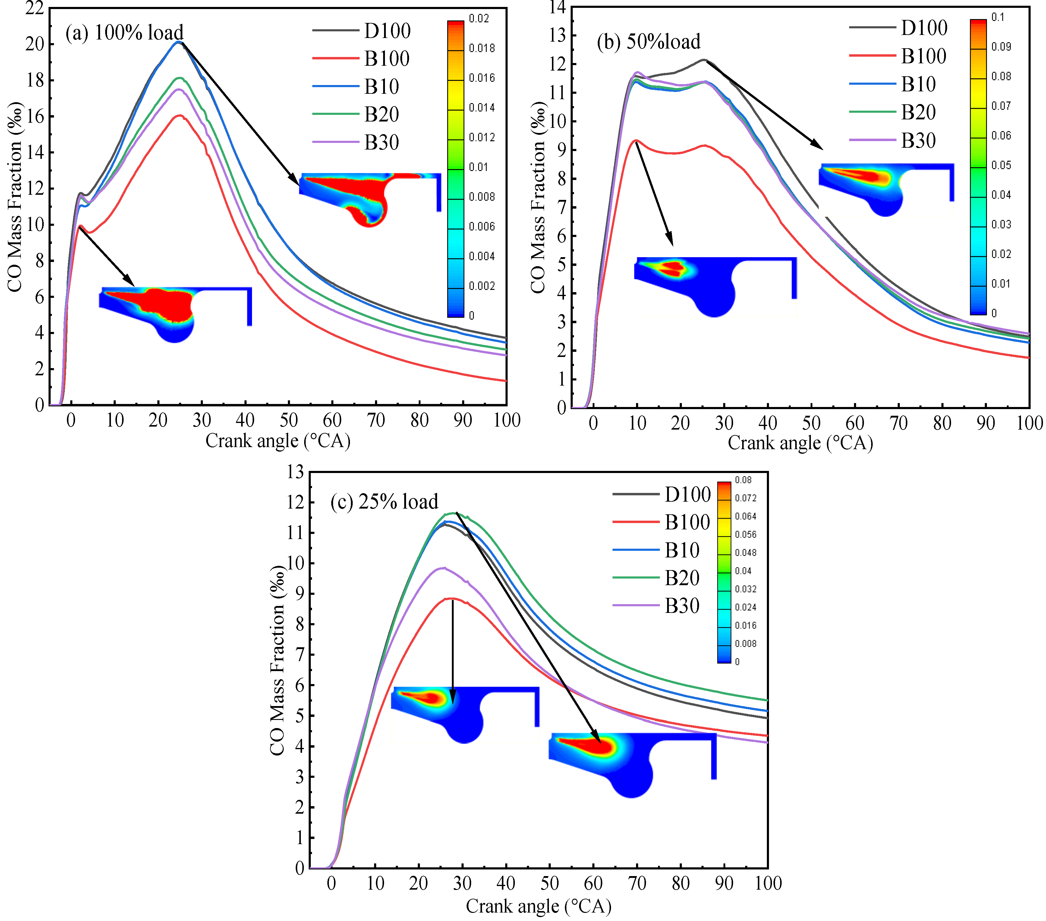 Processes 09 01984 g012