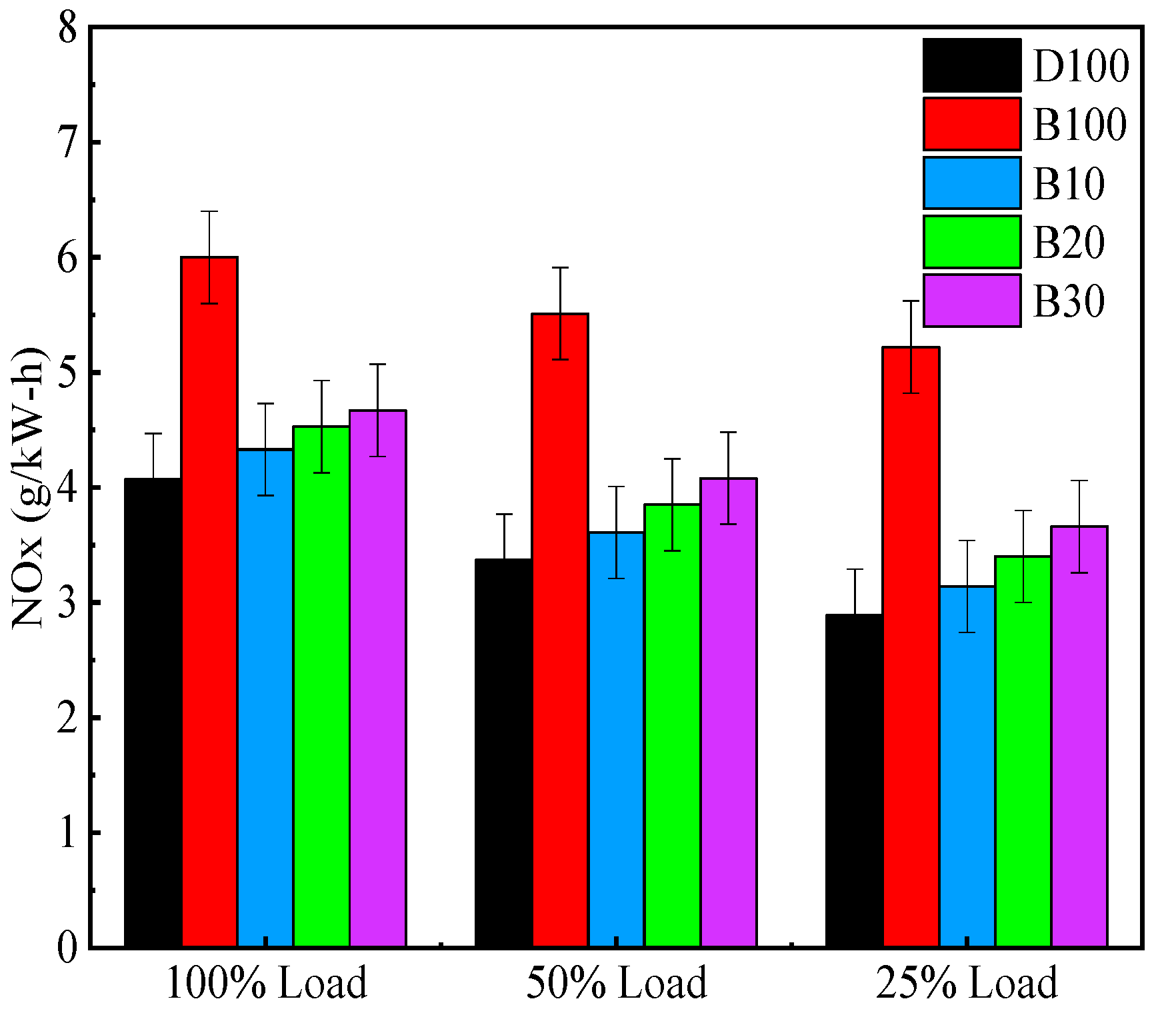 Processes 09 01984 g013