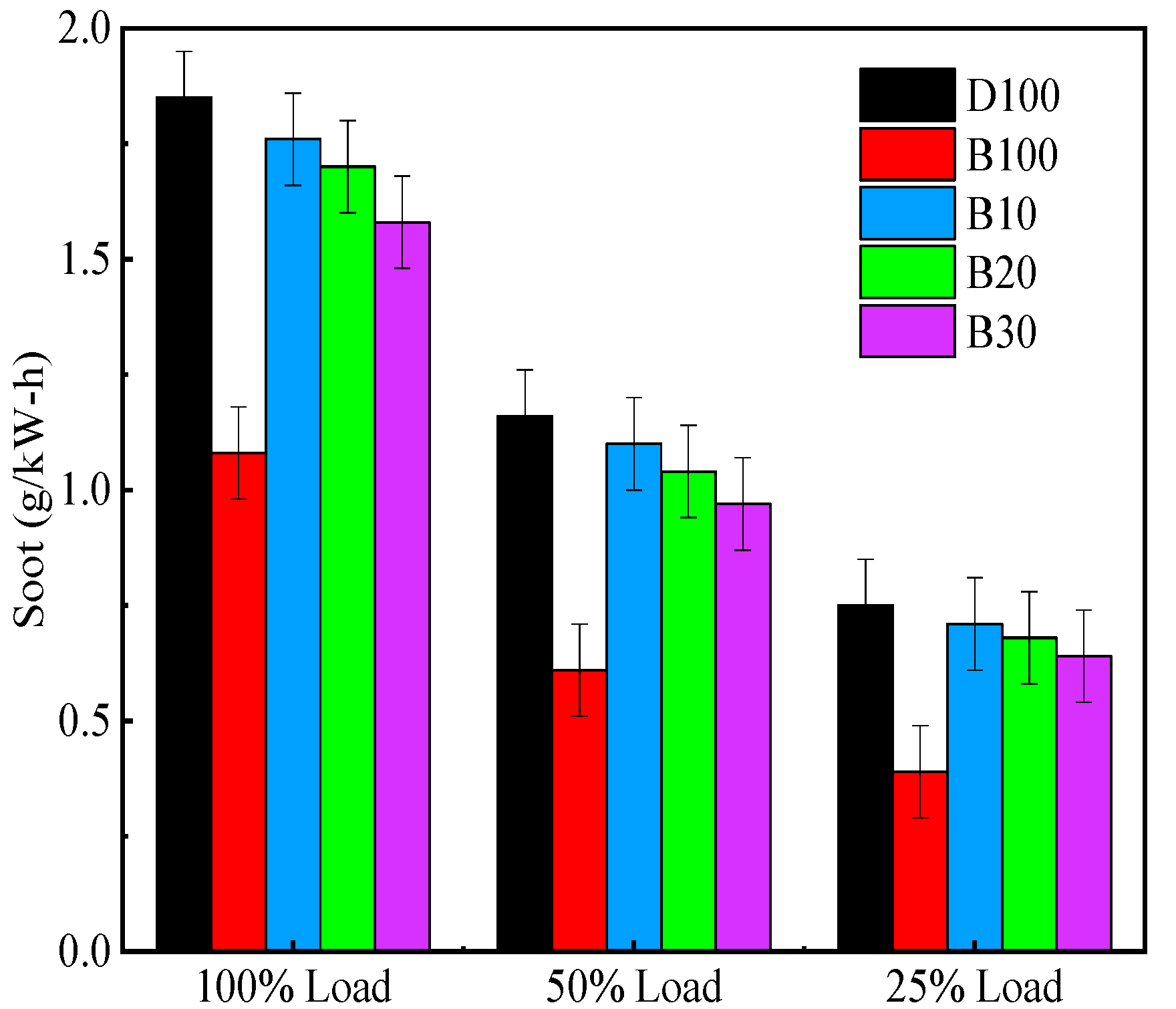 Processes 09 01984 g014