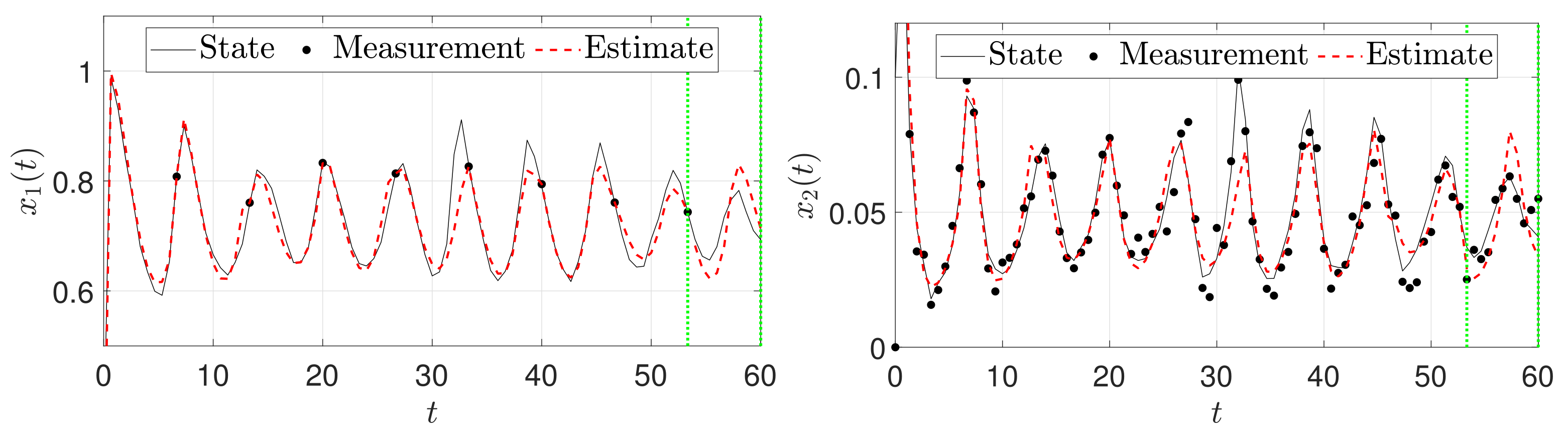 Processes 09 01990 g002