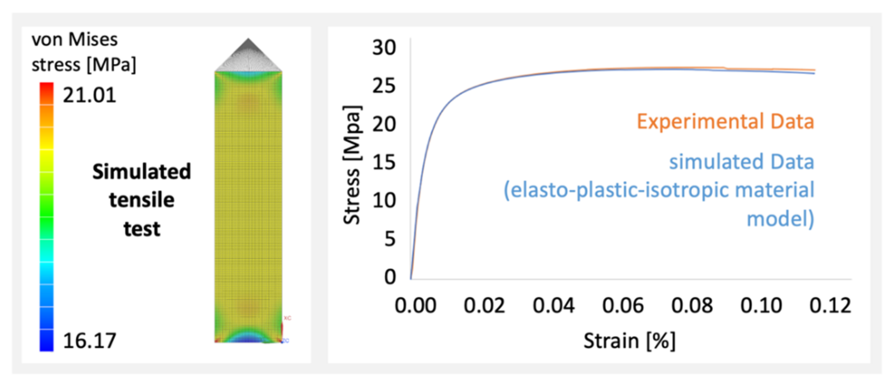 Processes 09 01993 g004