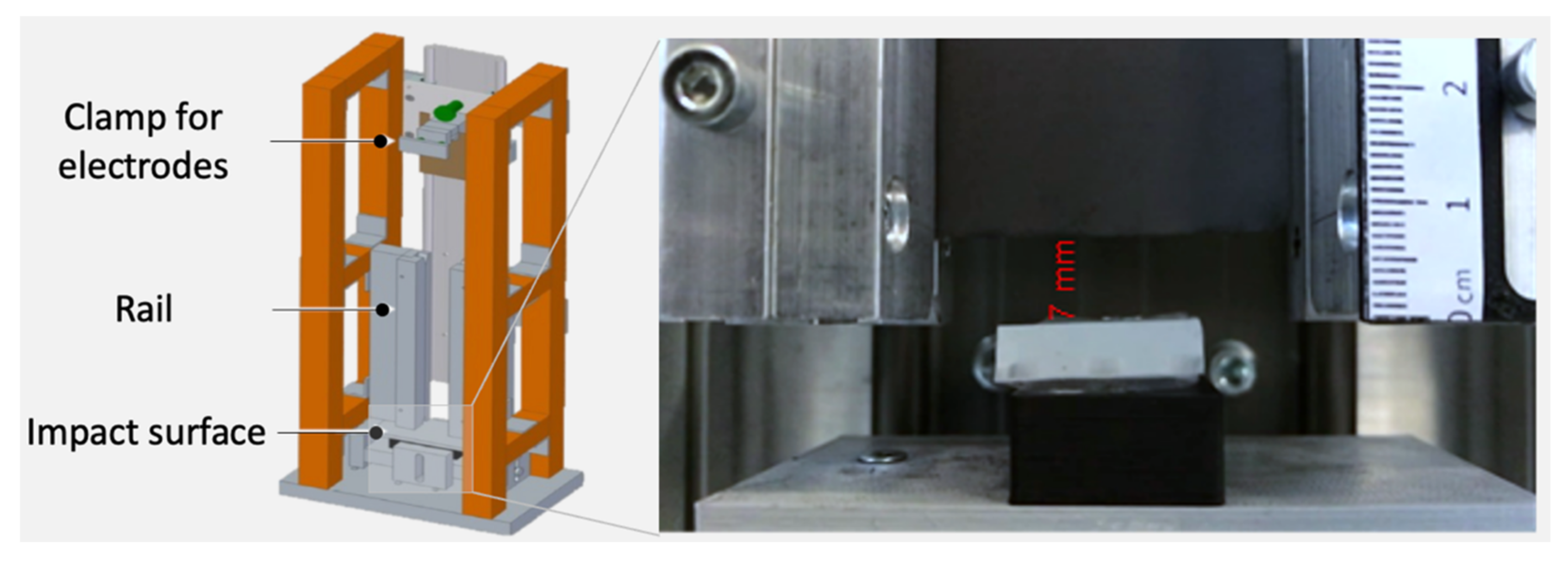 Processes 09 01993 g009