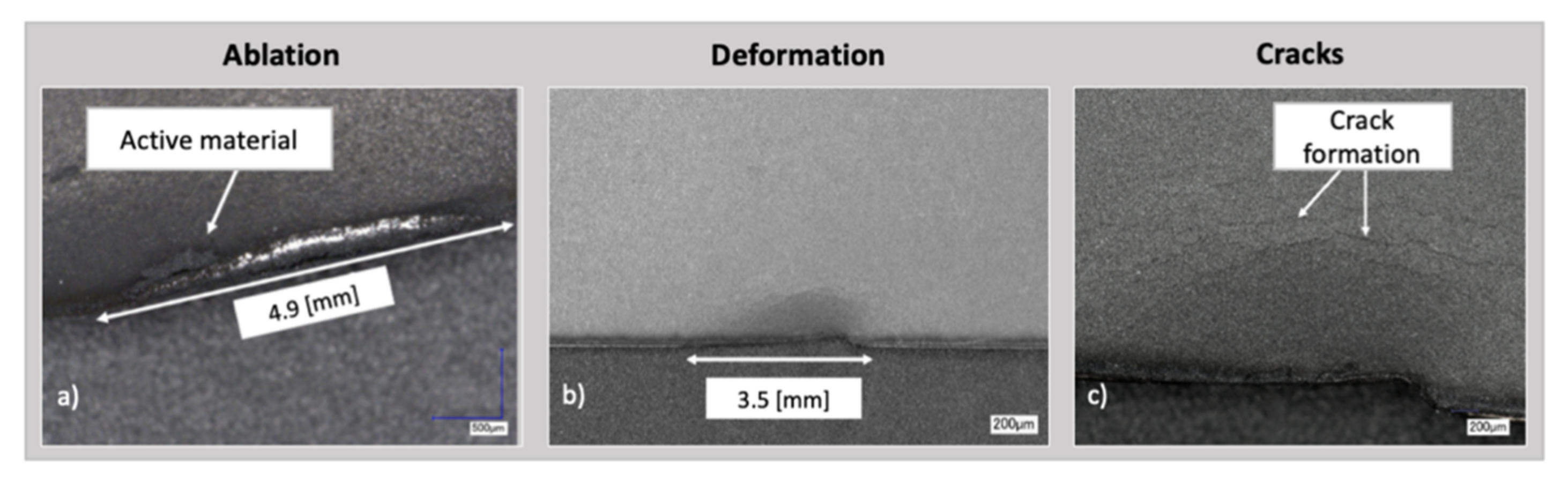 Processes 09 01993 g010