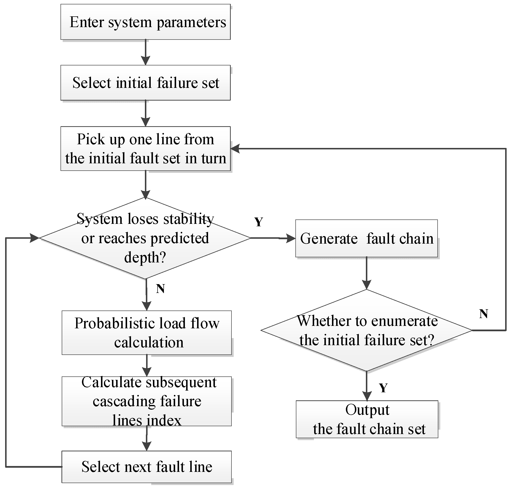 Processes 09 01994 g002